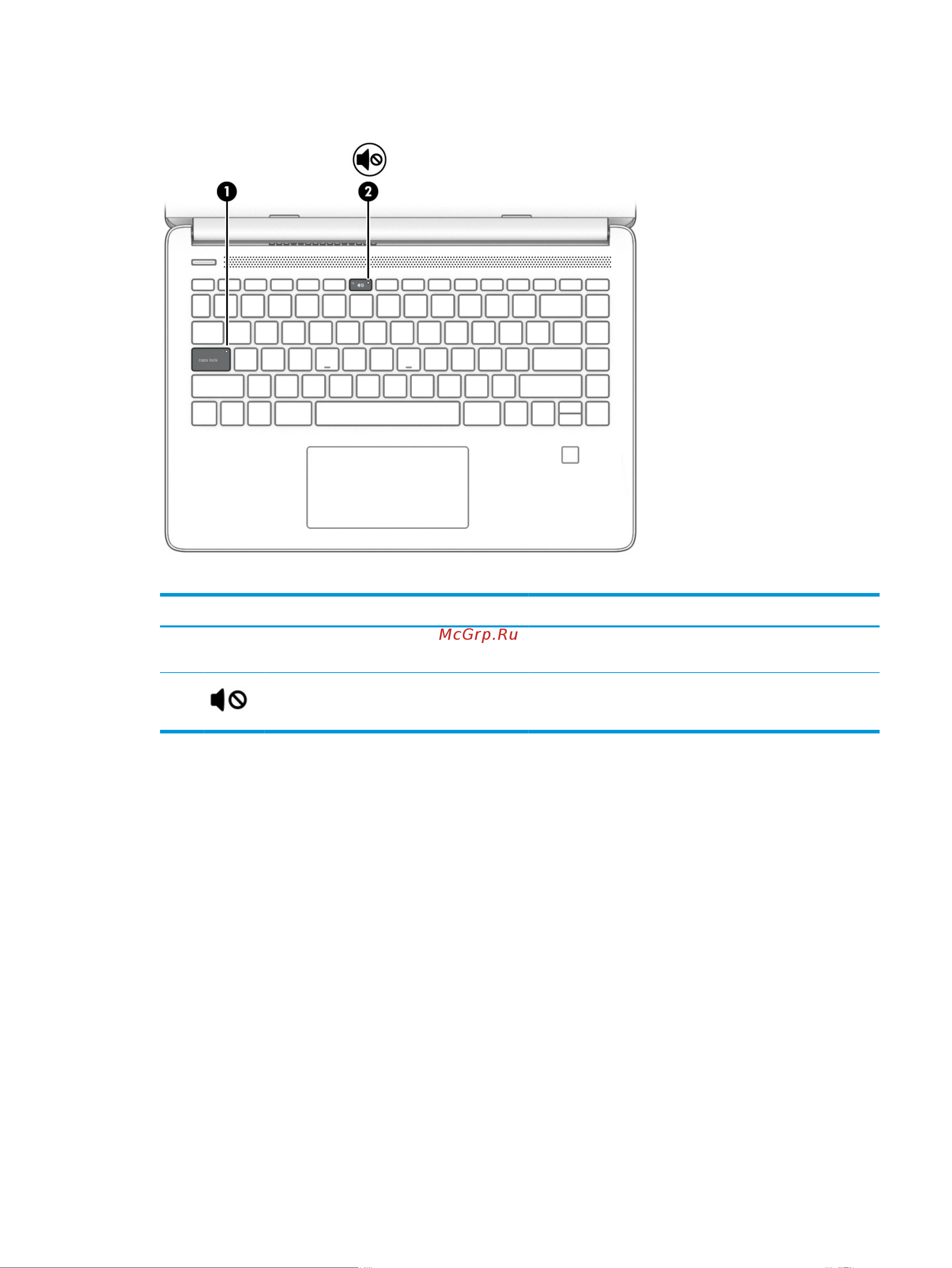 HP 15-DW1126UR(2F5Q8EA) [21/82] Область клавиатуры 9