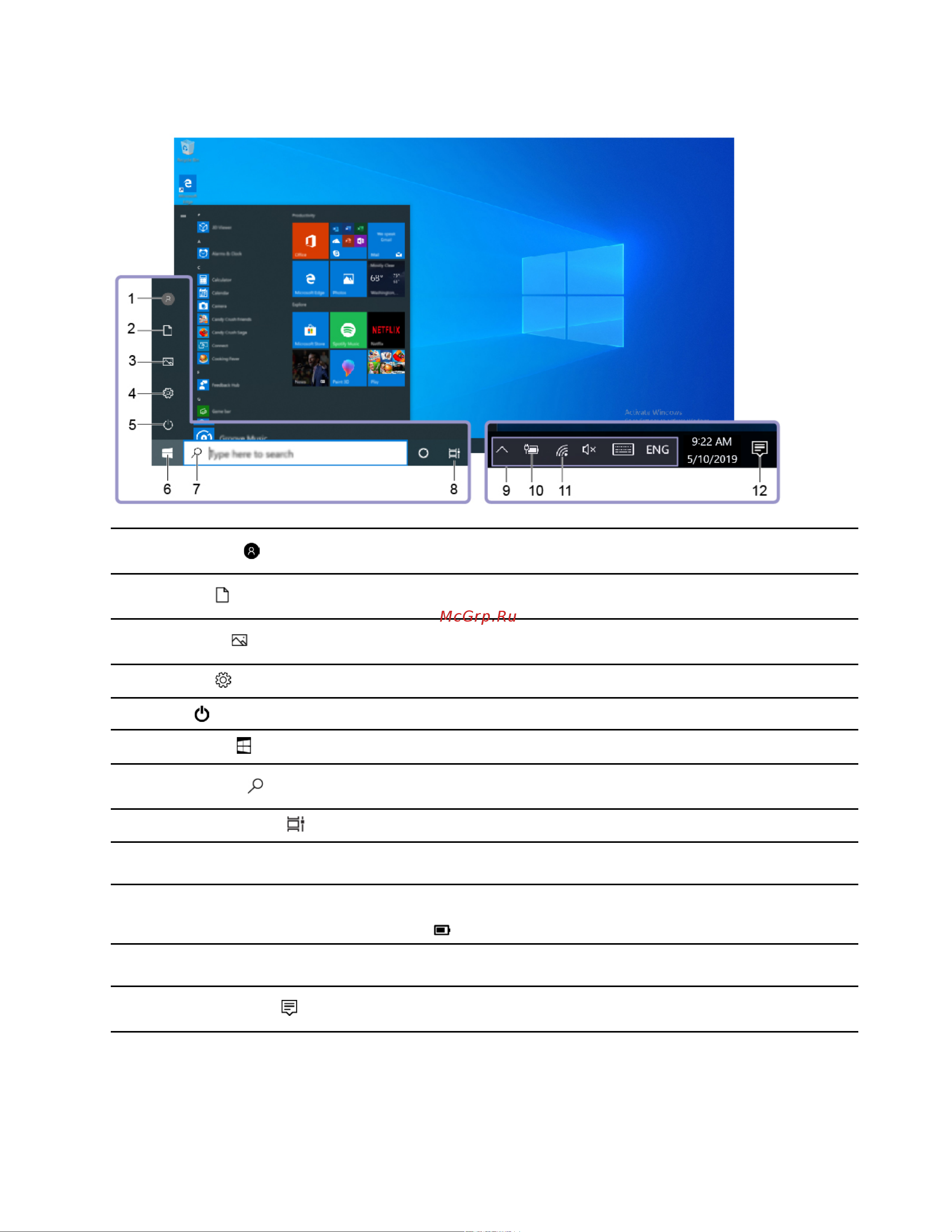 Lenovo IdeaPad 1 14IGL05 81VU00D6US [17/68] Пользовательский интерфейс windows