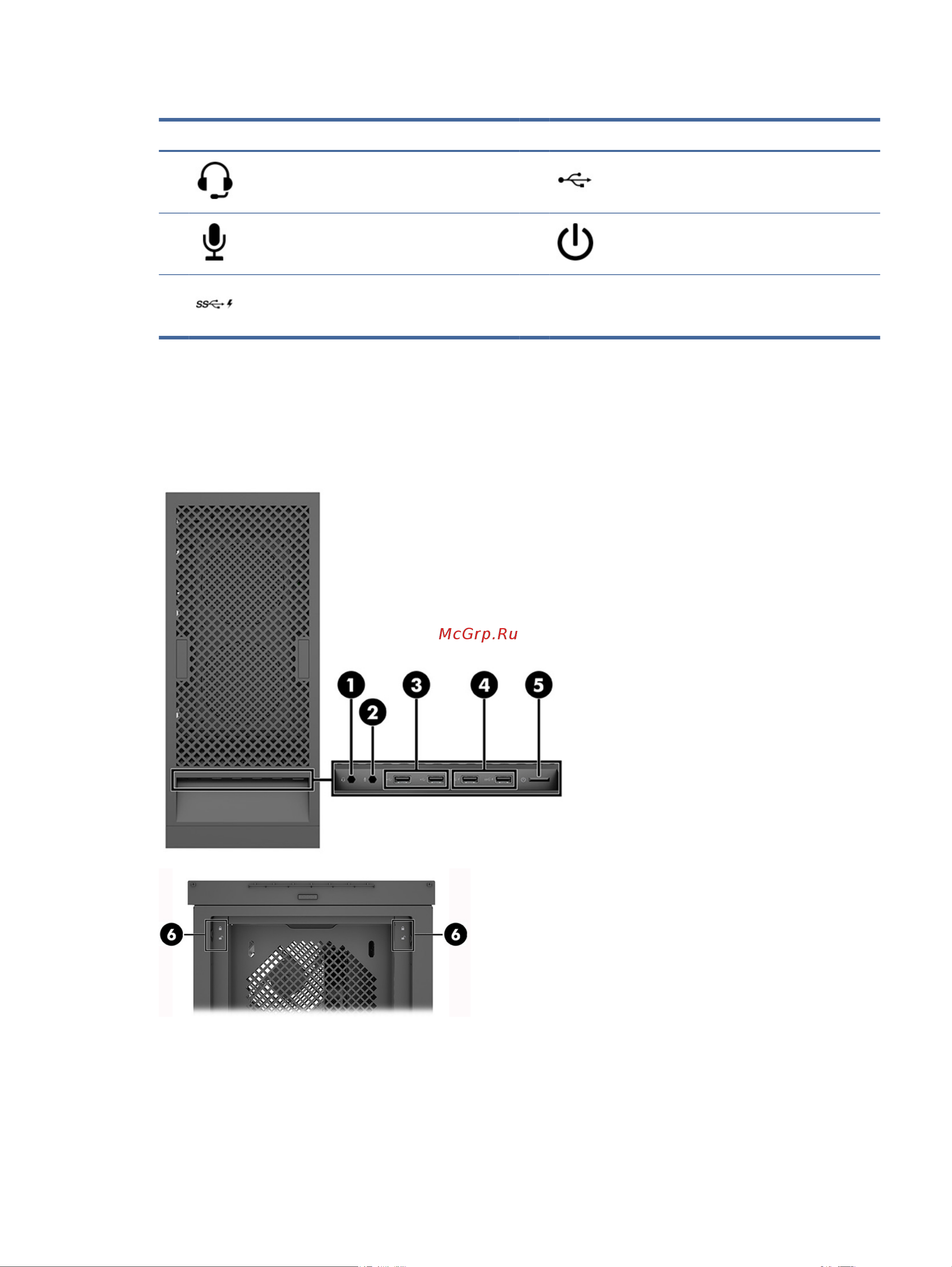 HP GT22-0013ur 68B48EA [9/80] Таблица 1 1 расположение компонентов передней панели