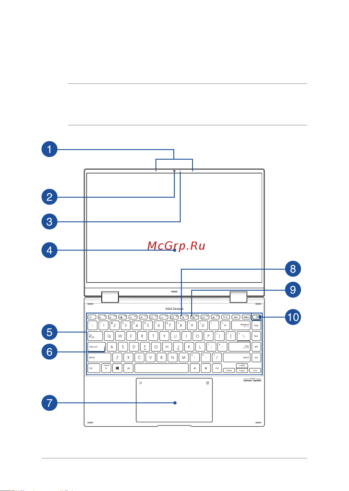 Asus ZenBook 14 Flip UP5401EA-KN138W(90NB0V41-M006D0) [16/114] Знакомство с ноутбуком