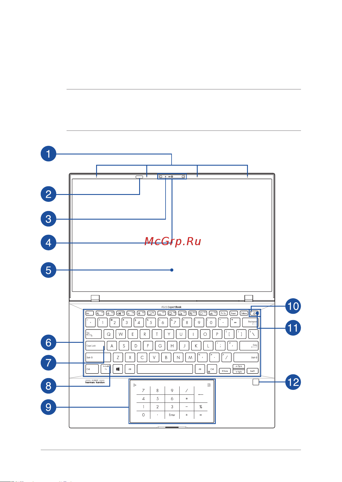 Asus ExpertBook B9 B9400CEA-KC1161R [17/88] Знакомство с ноутбуком