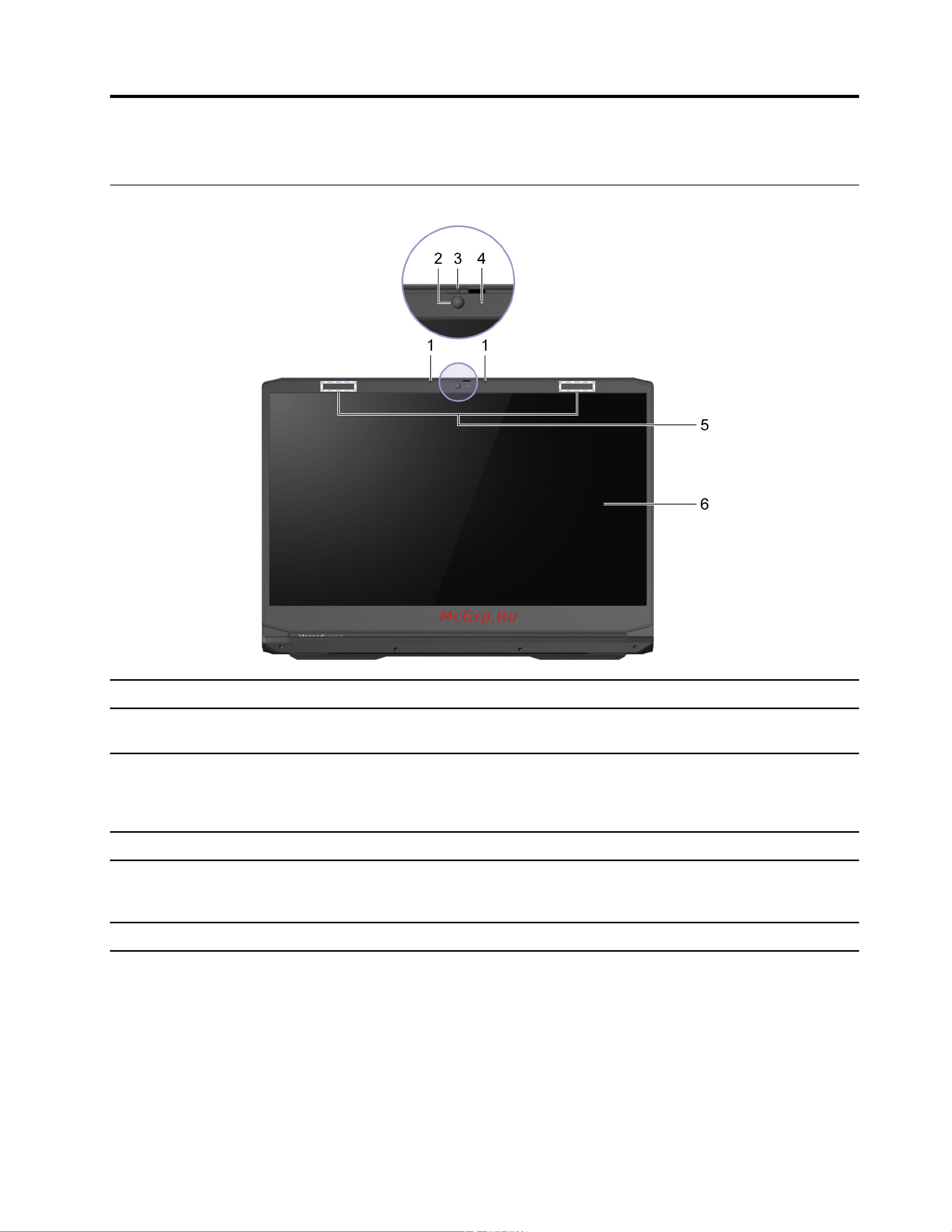 Lenovo 82K1007NRE [7/44] Глава 1 знакомство с компьютером