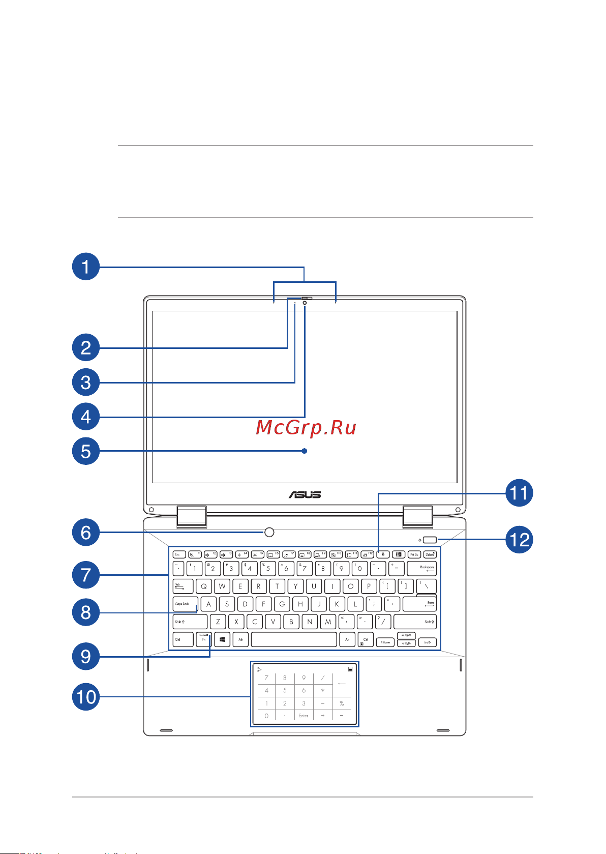 Asus ExpertBook B3 Flip B3402FEA [16/108] Знакомство с ноутбуком