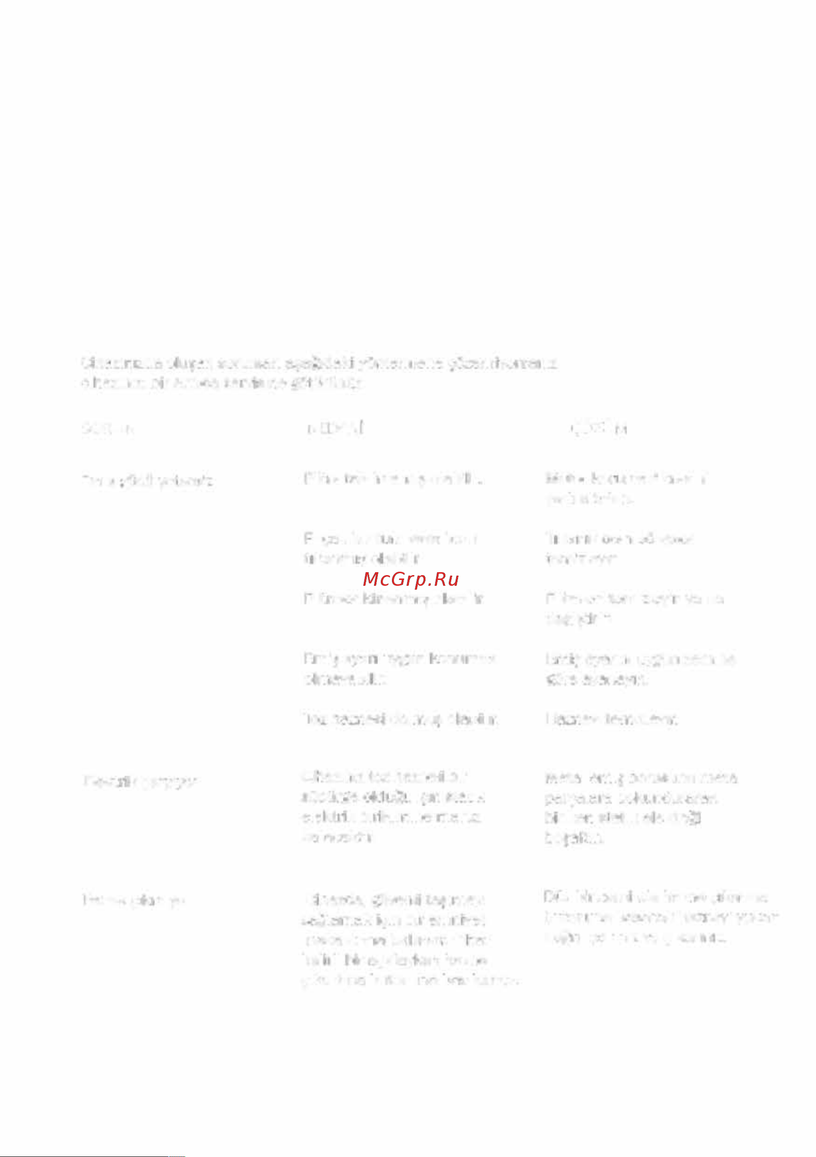 Arnica Mila ET14440 [10/20] С оzом
