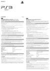 Sony Dualshock 3 синий (CECHZC2E/MB BLR) Инструкция по эксплуатации