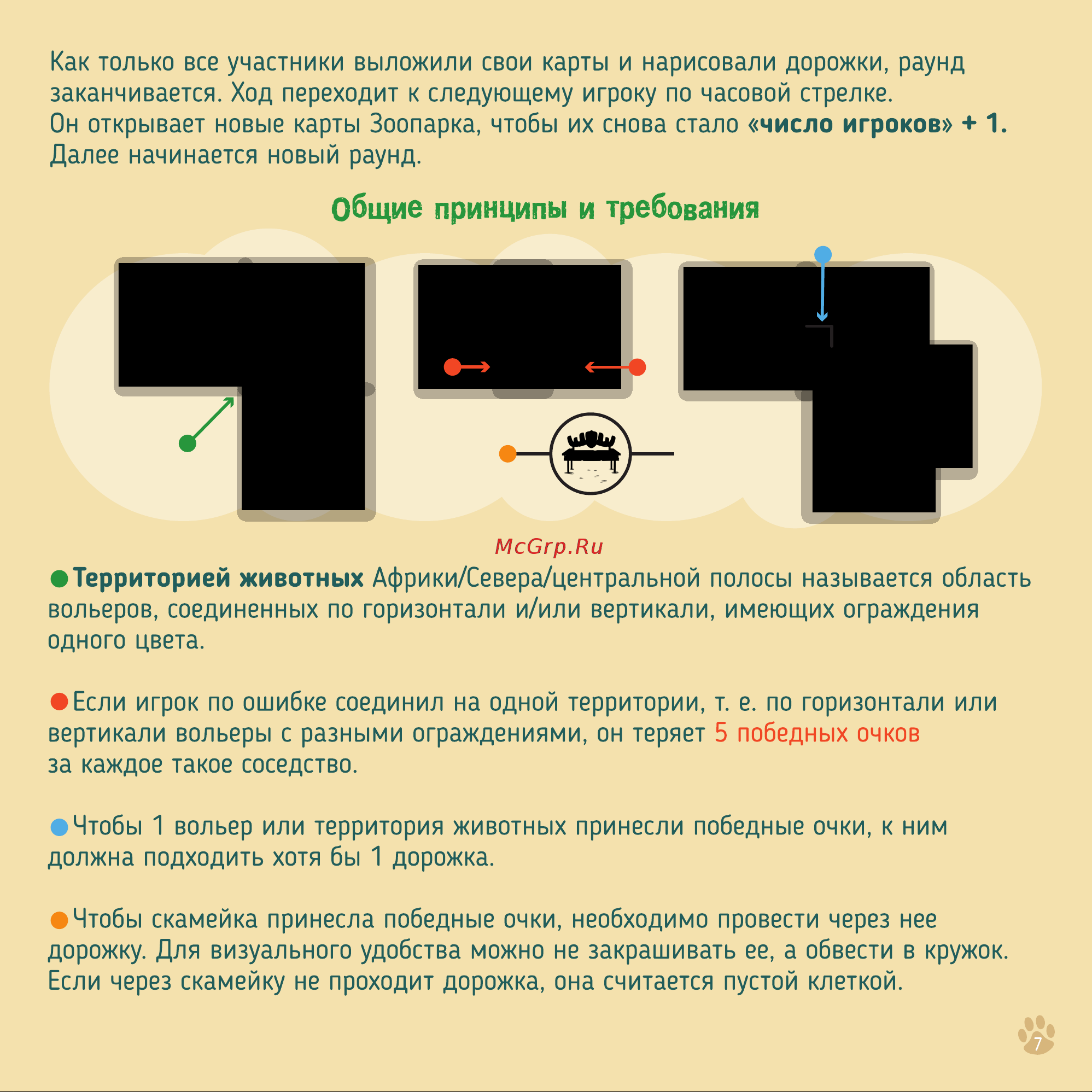 ND Play Архитекторы-Зоопарк (298515) [7/12] Общие принципы и требования