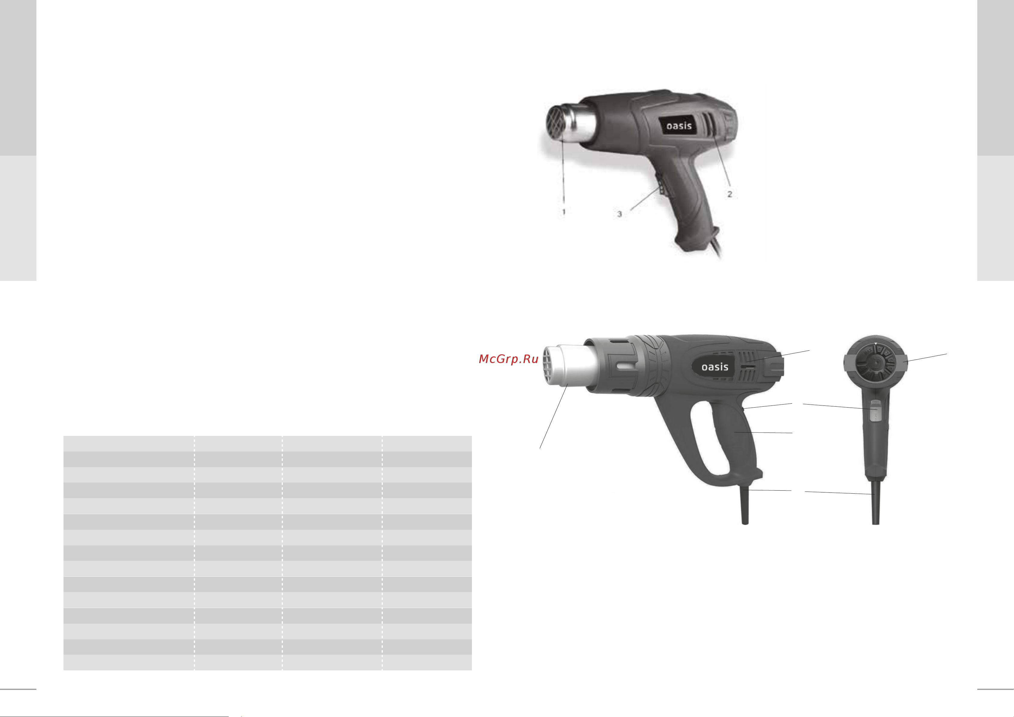 Oasis TG-20 (K) [4/10] Фен строительный forte tools gmbh