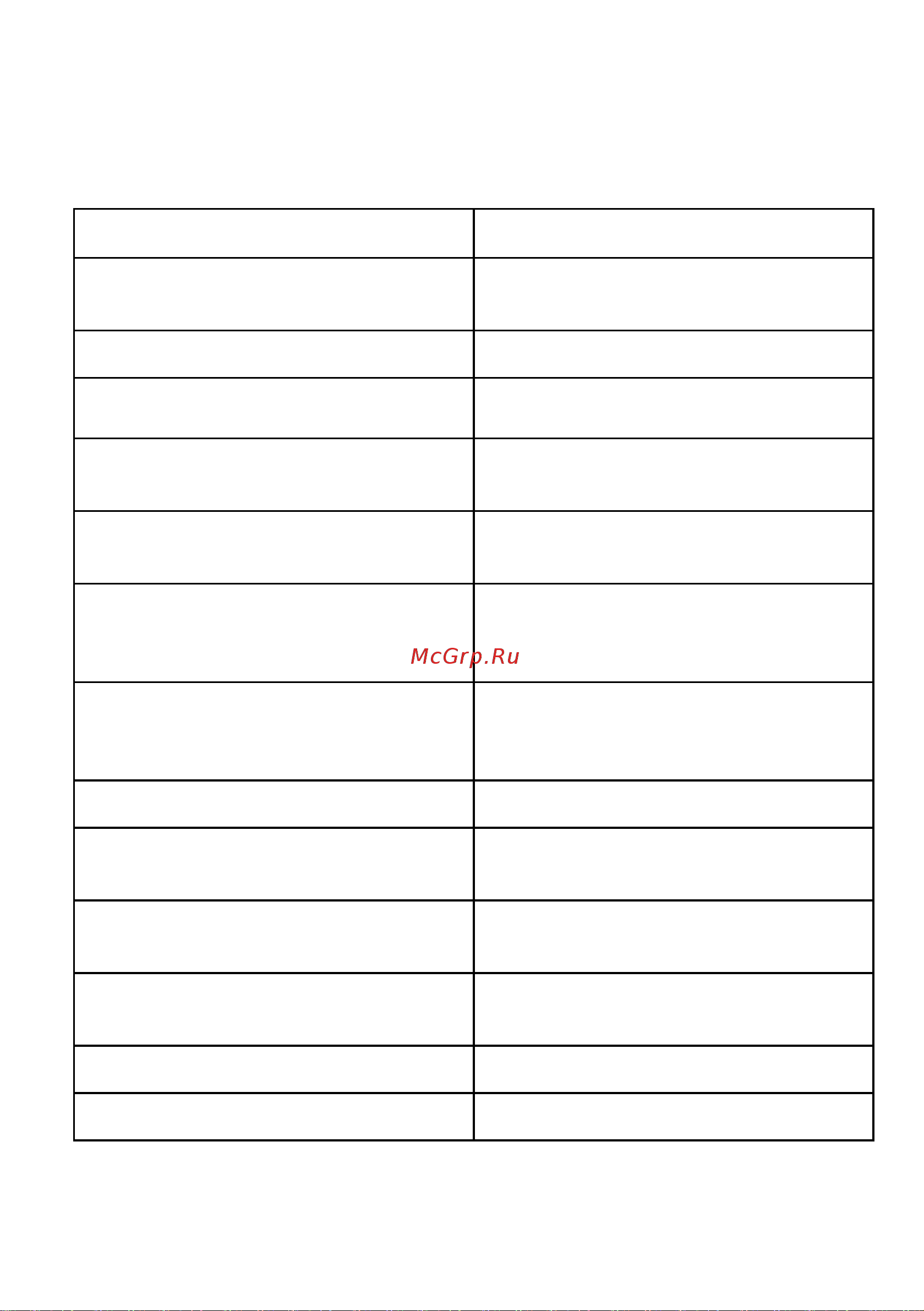 Hanskonner HCD1838R [6/20] Технические характеристики