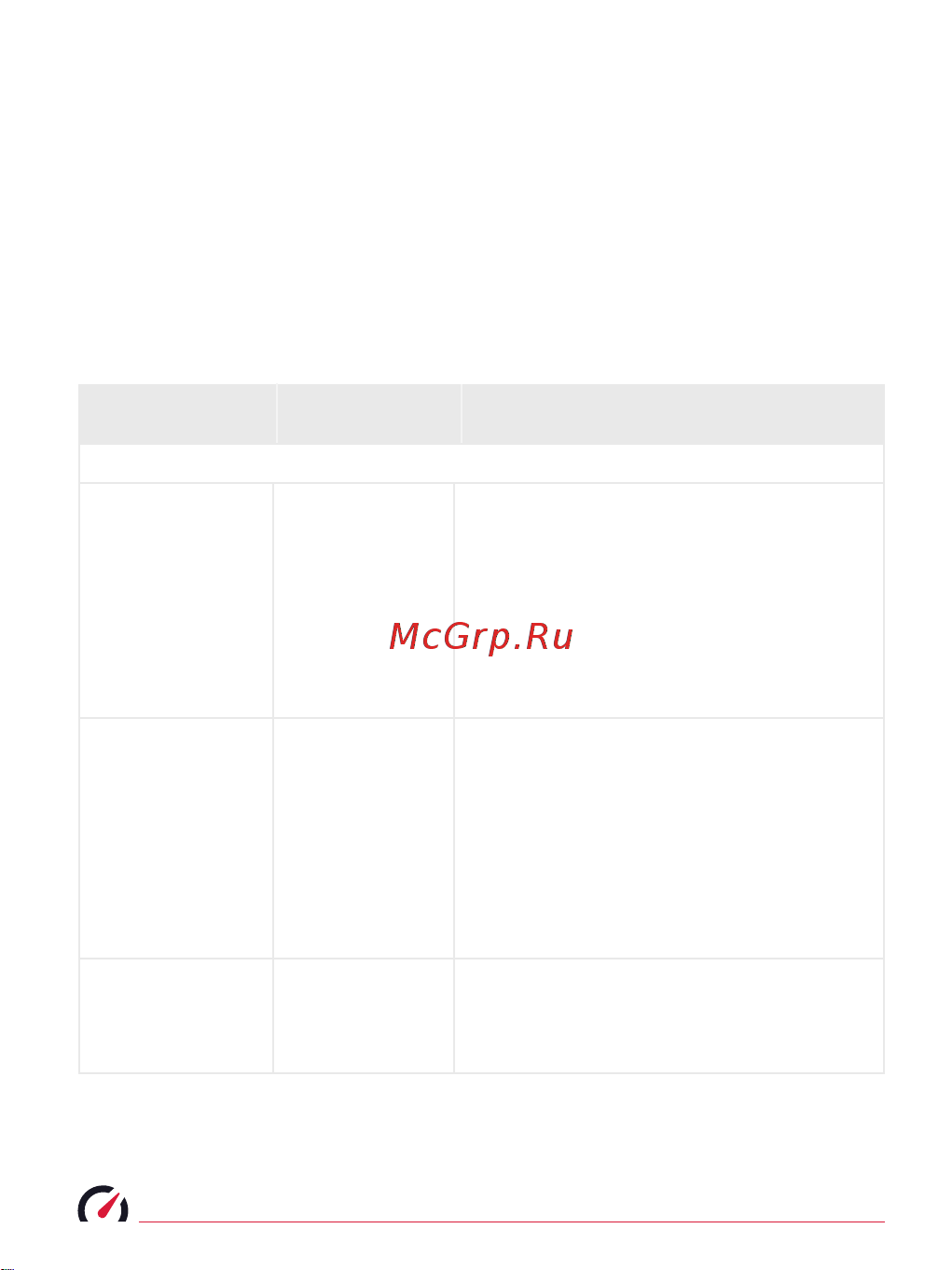Roadgid CityGo 3 Wi-Fi AI (1045035) [13/28] Меню настроек