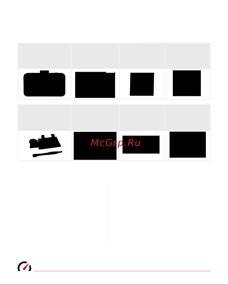 Roadgid X8 Gibrid GT WI-FI (1044713) [3/41] Комплектация 1