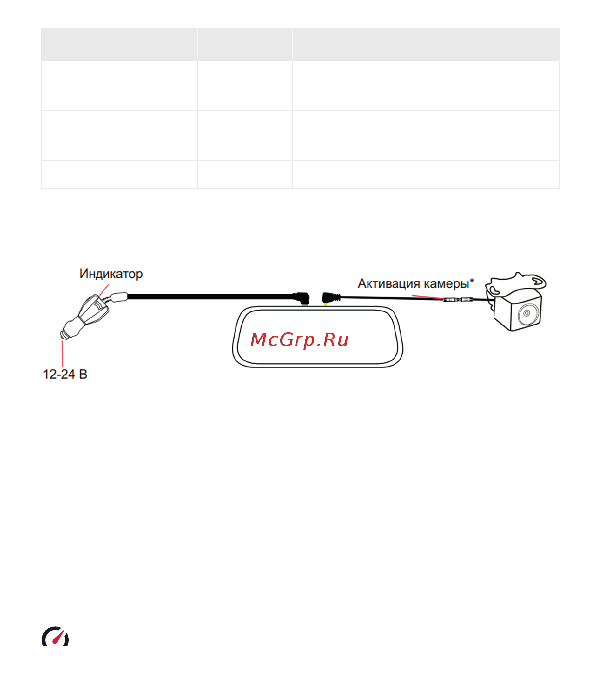 Roadgid Blick GPS Wi-Fi, зеркало (1044918) [10/19] Вставьте карту памяти в слот устройства microsd до 128 гб