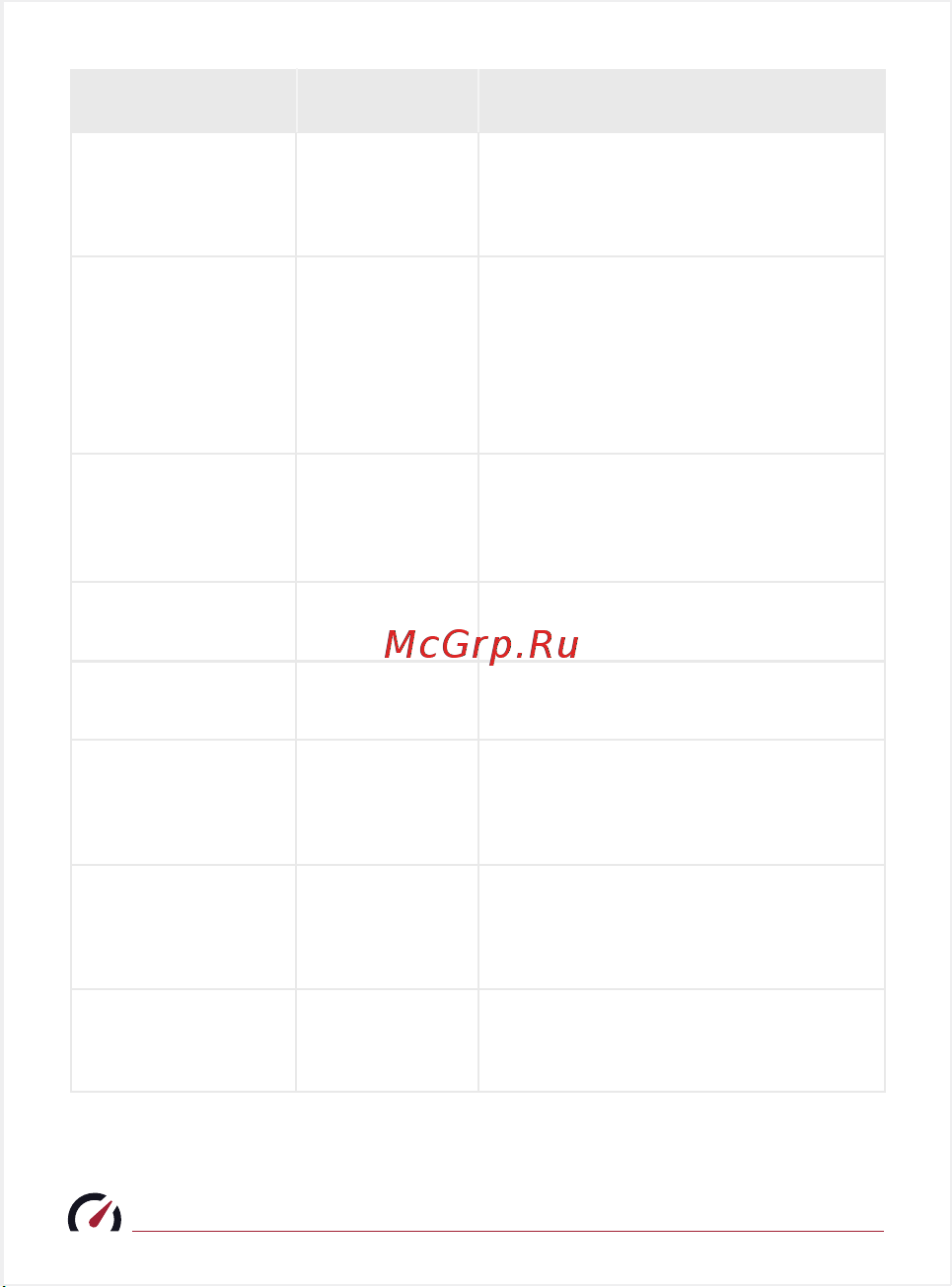Roadgid Mini 2 (1044984) [13/23] Описание