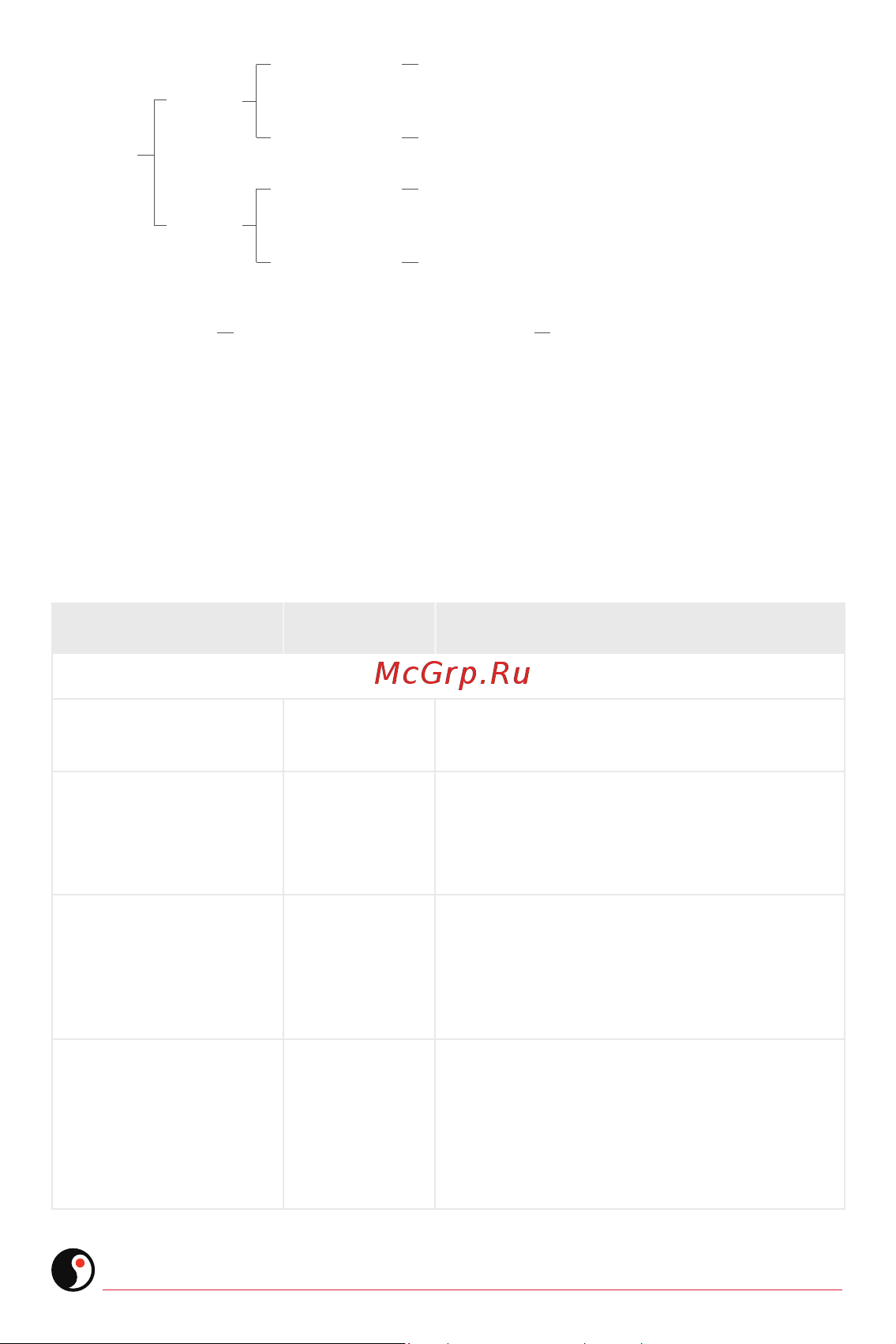 DaoCam Uno GPS (1045026) [10/20] Меню настроек