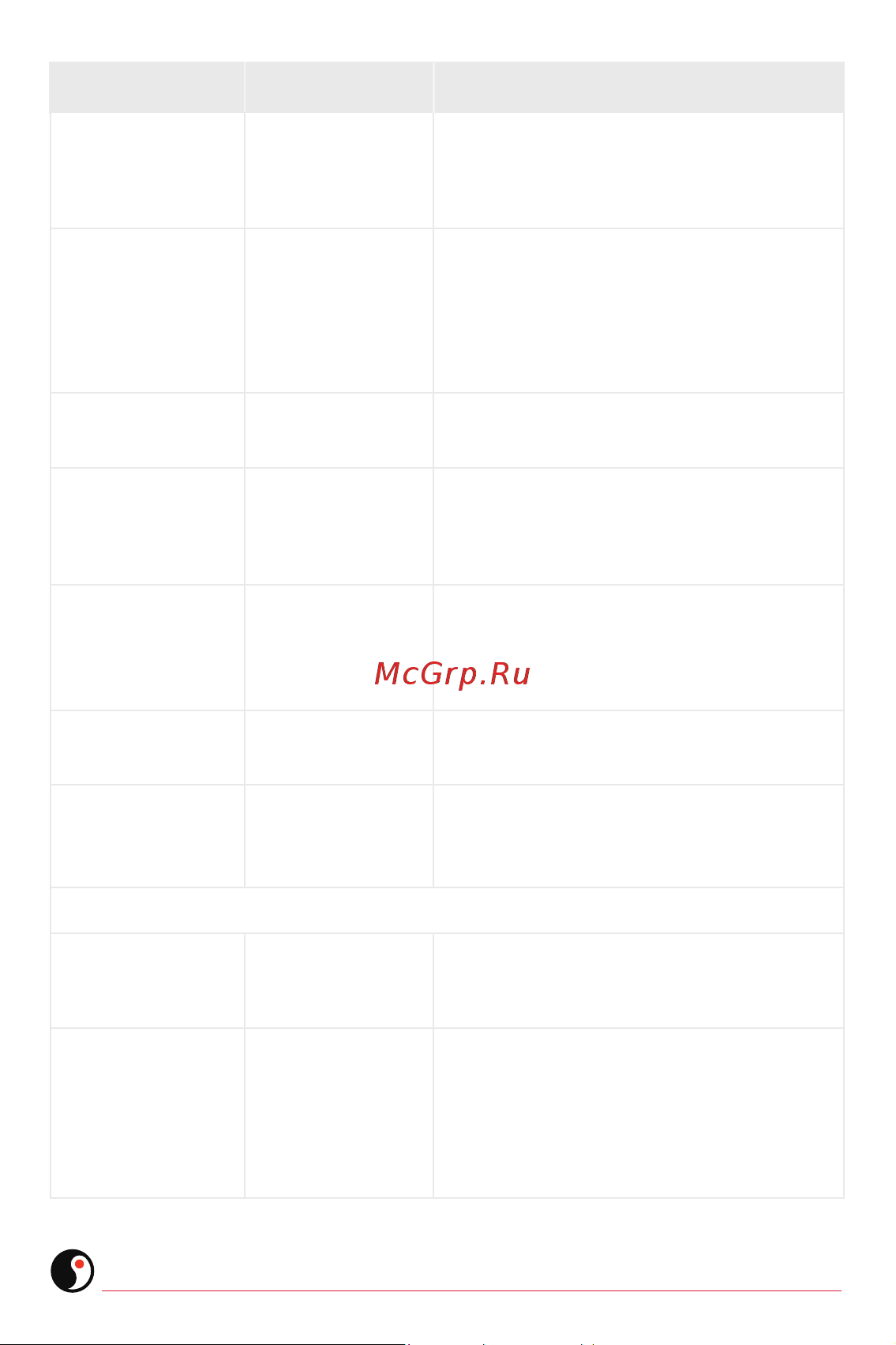 DaoCam Uno GPS (1045026) [11/20] Описание
