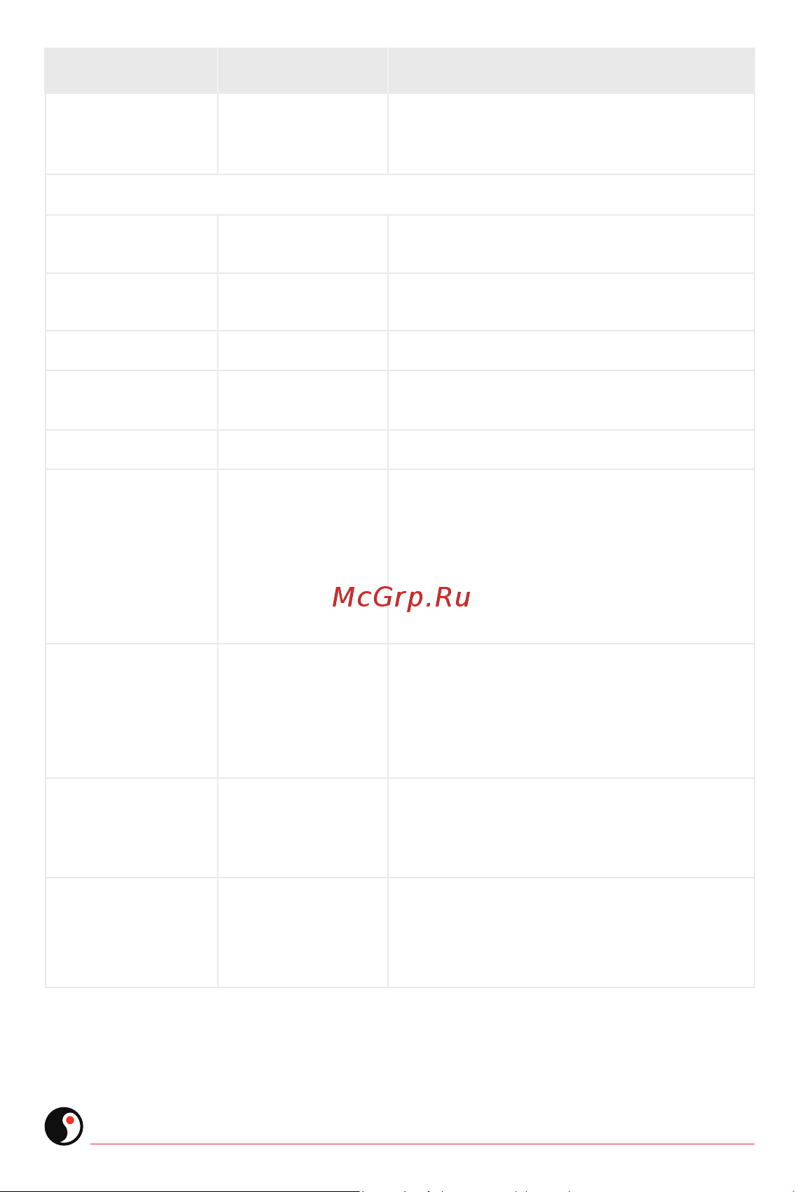 DaoCam Uno GPS (1045026) [12/20] Описание