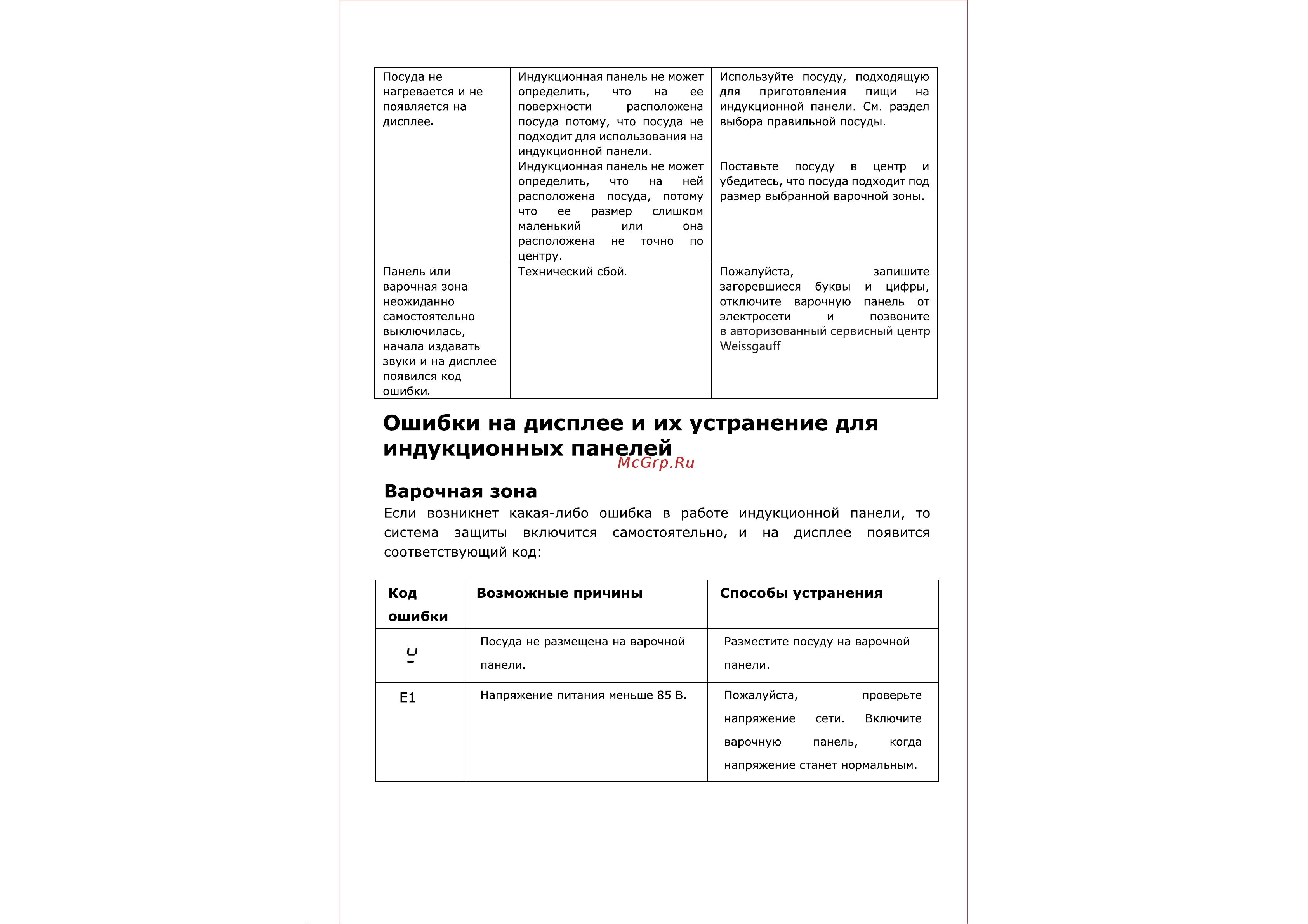 Weissgauff HI 642 WFZ [27/34] Страница 26