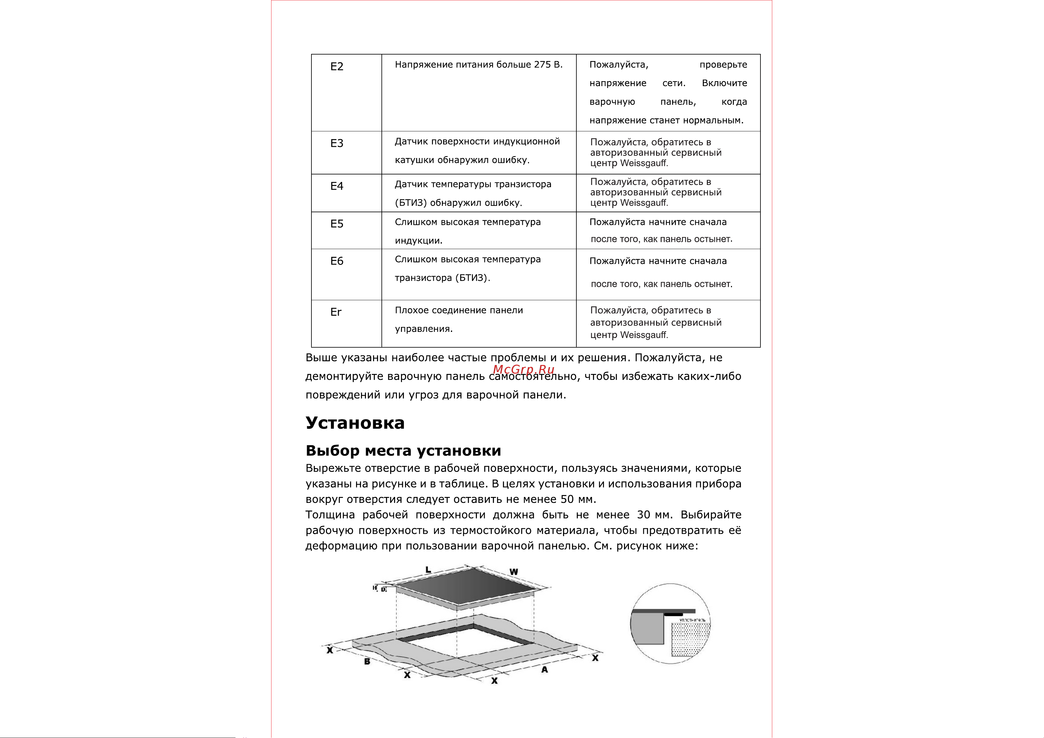 Weissgauff HI 643 BFZC [28/34] Страница 27