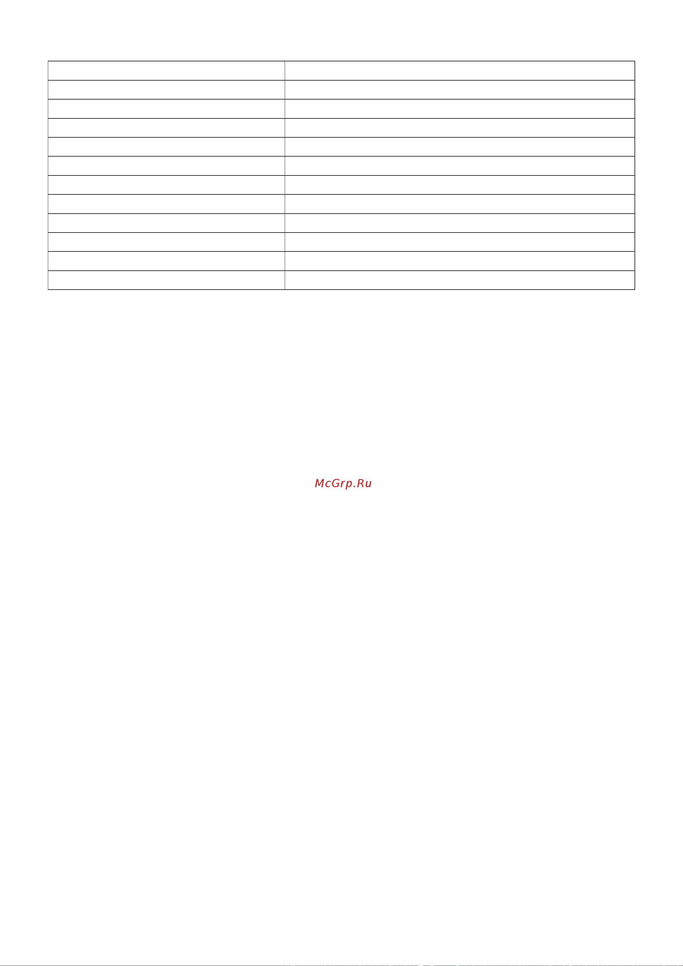 Weissgauff WHI 1525 Инструкция по эксплуатации онлайн [14/16] 652982