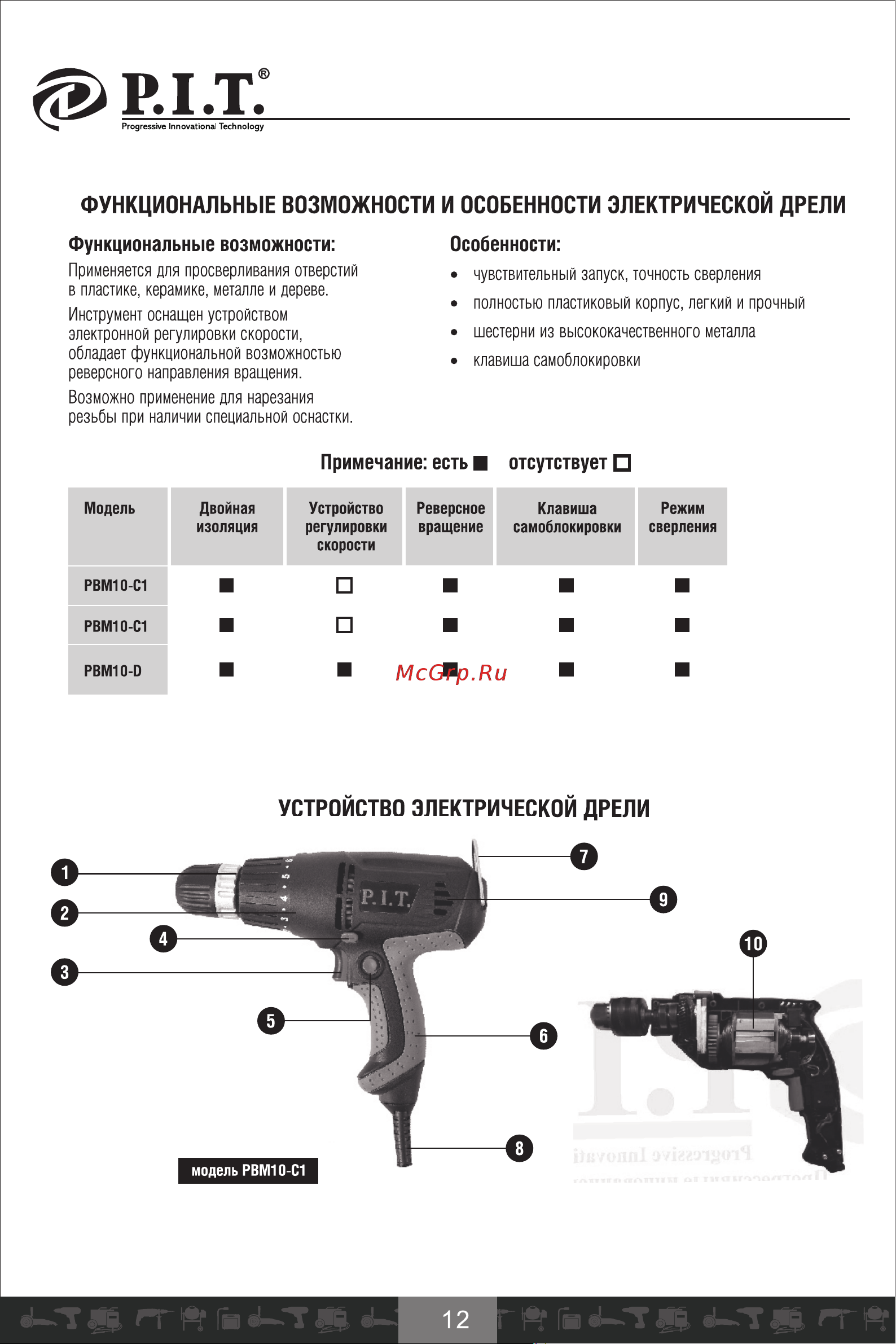 P.I.T. PBM10-D СТАНДАРТ [13/26] Страница 13