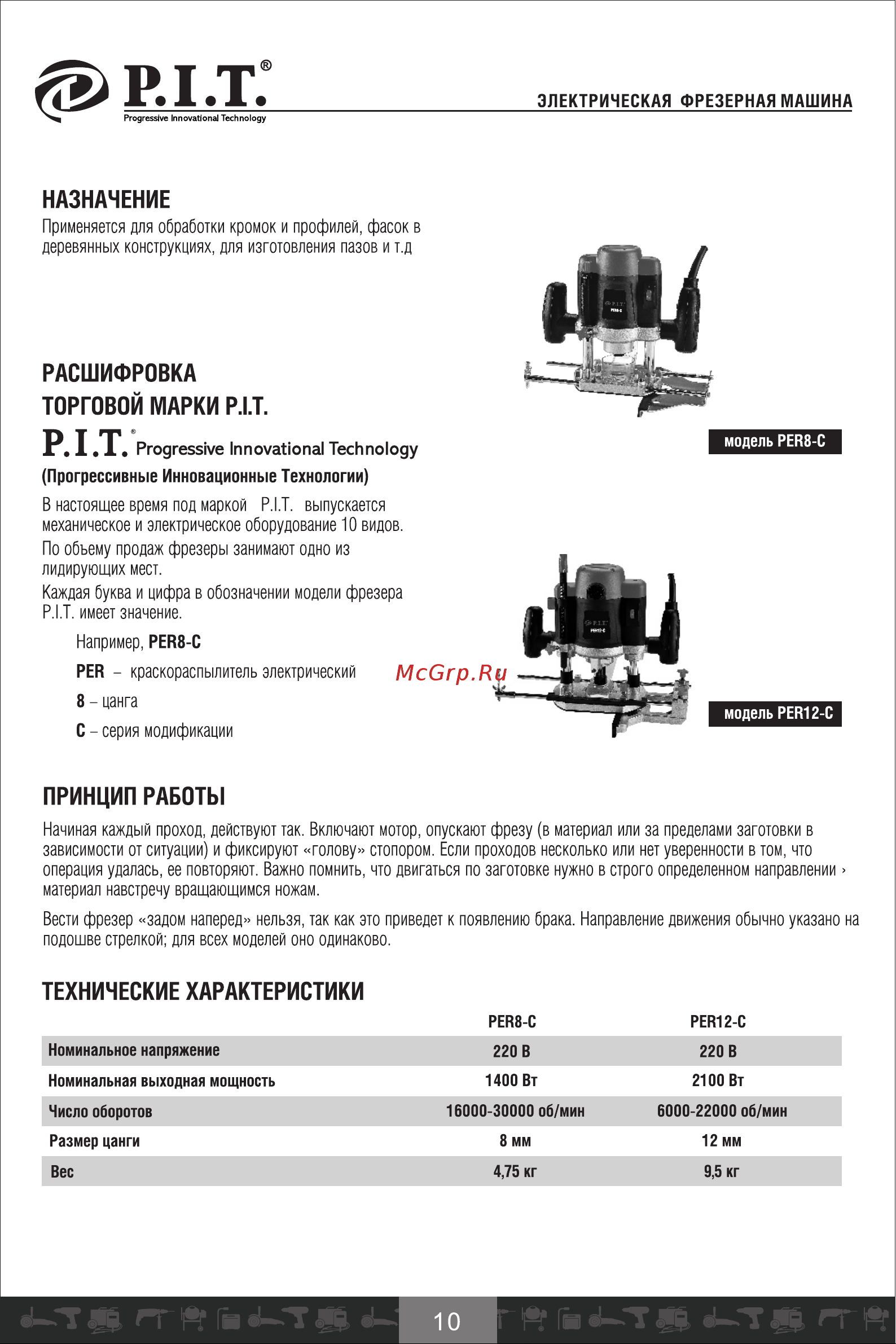 P.I.T. PER12-C МАСТЕР [11/20] Назначение