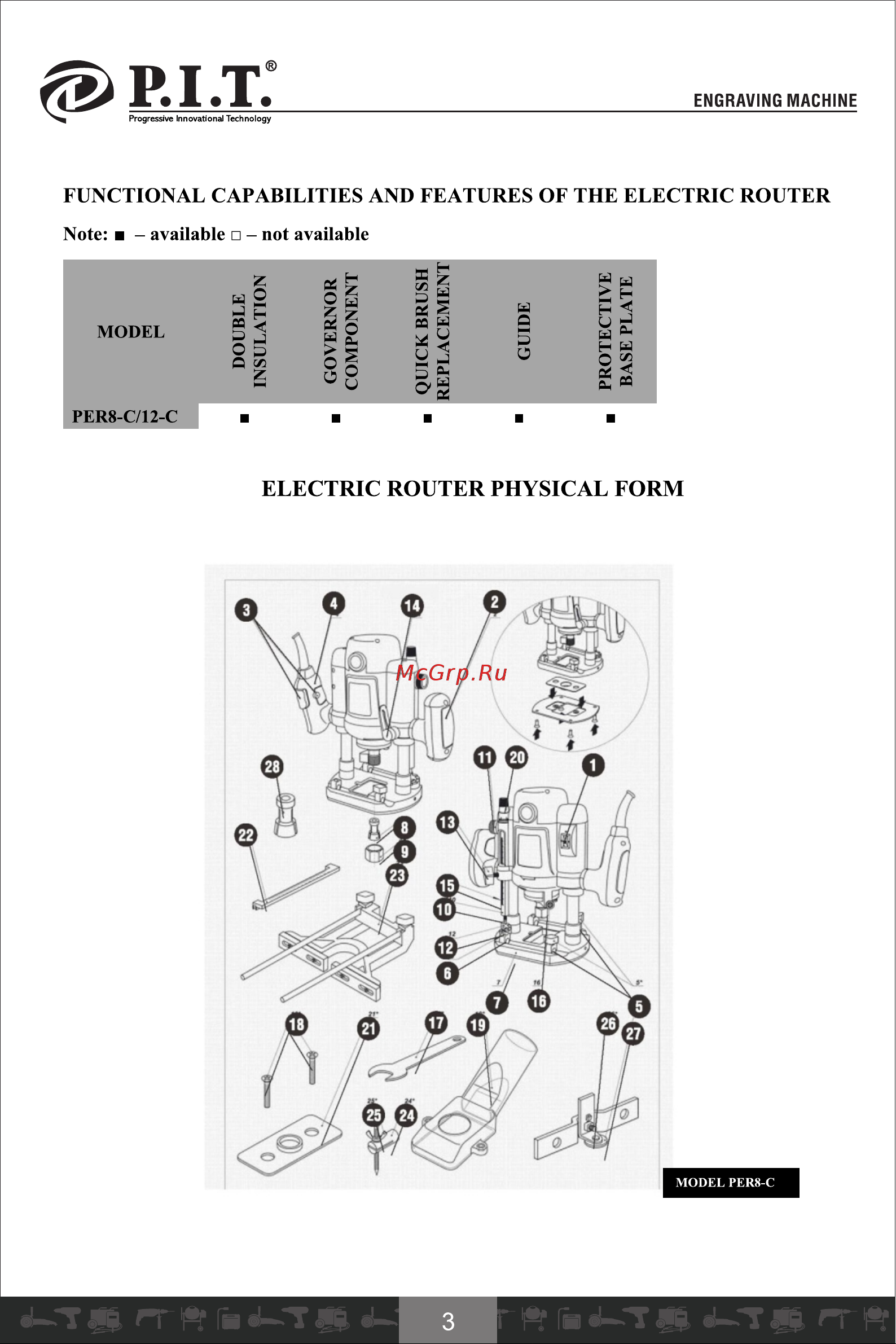 P.I.T. PER8-C МАСТЕР [4/20] Electric router physical form