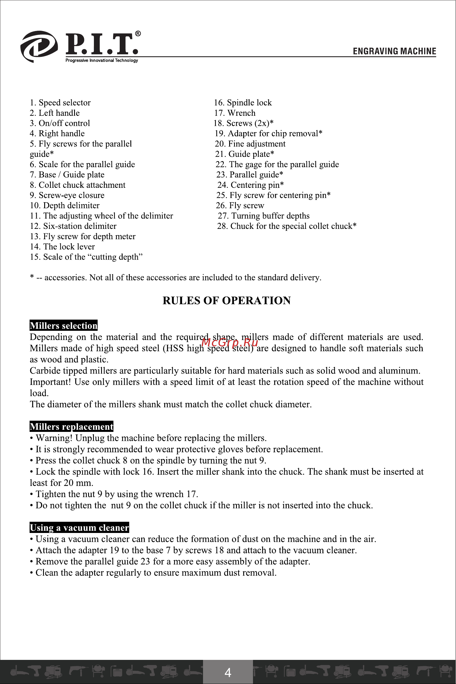 P.I.T. PER8-C МАСТЕР [5/20] Rules of operation