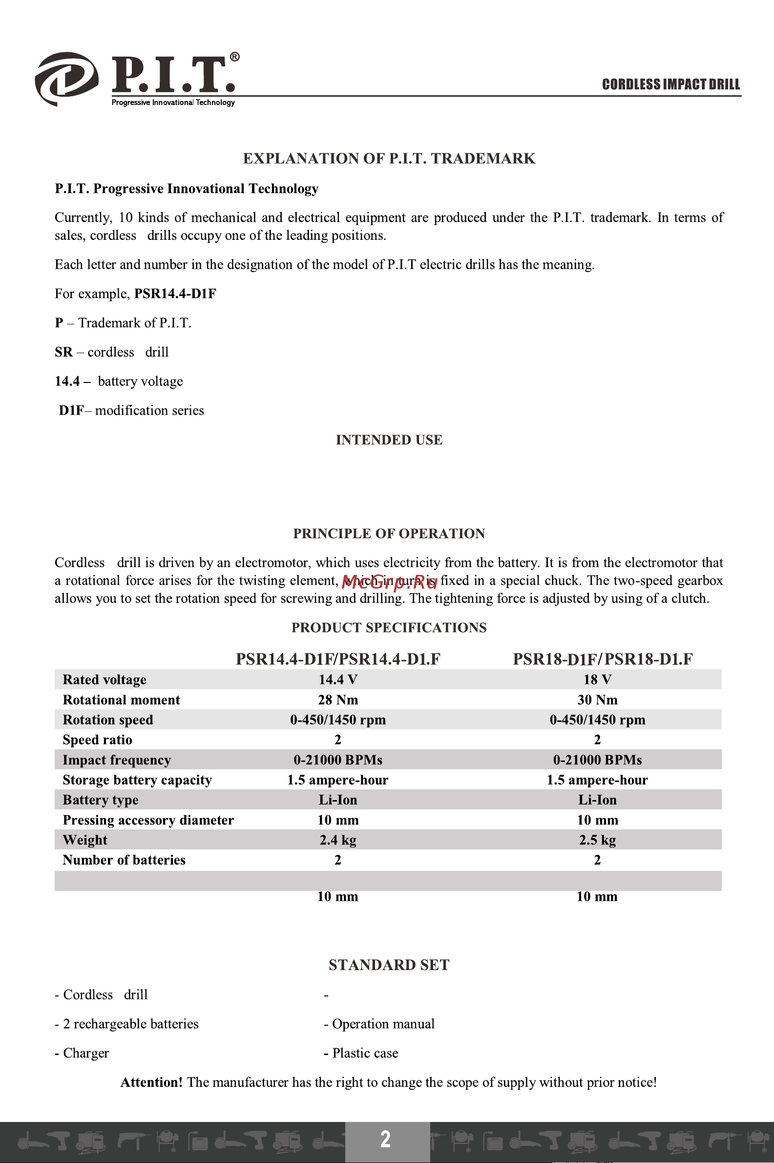 P.I.T. PSR 14.4-D1 F [3/20] Explanation of p i t trademark