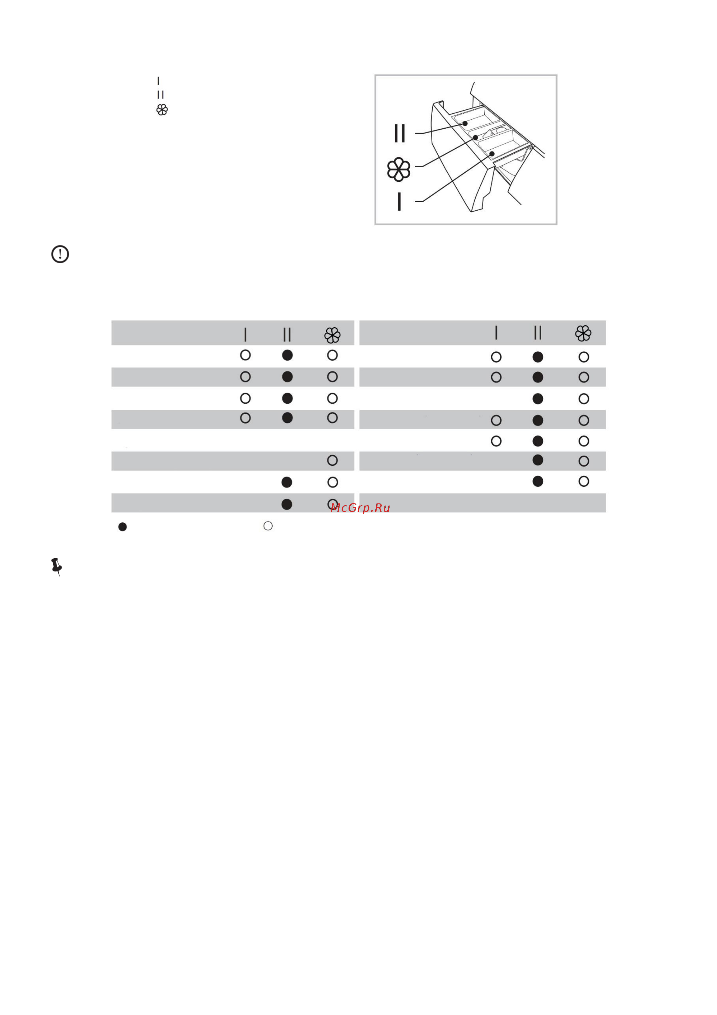 Weissgauff WM 4106 D Инструкция по эксплуатации онлайн [12/23] 653065