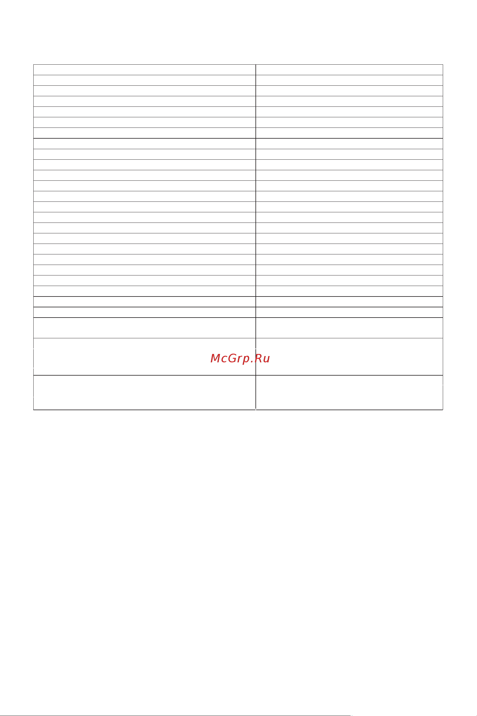 Weissgauff WSBS 500 NFW Inverter [16/17] Технические характеристики