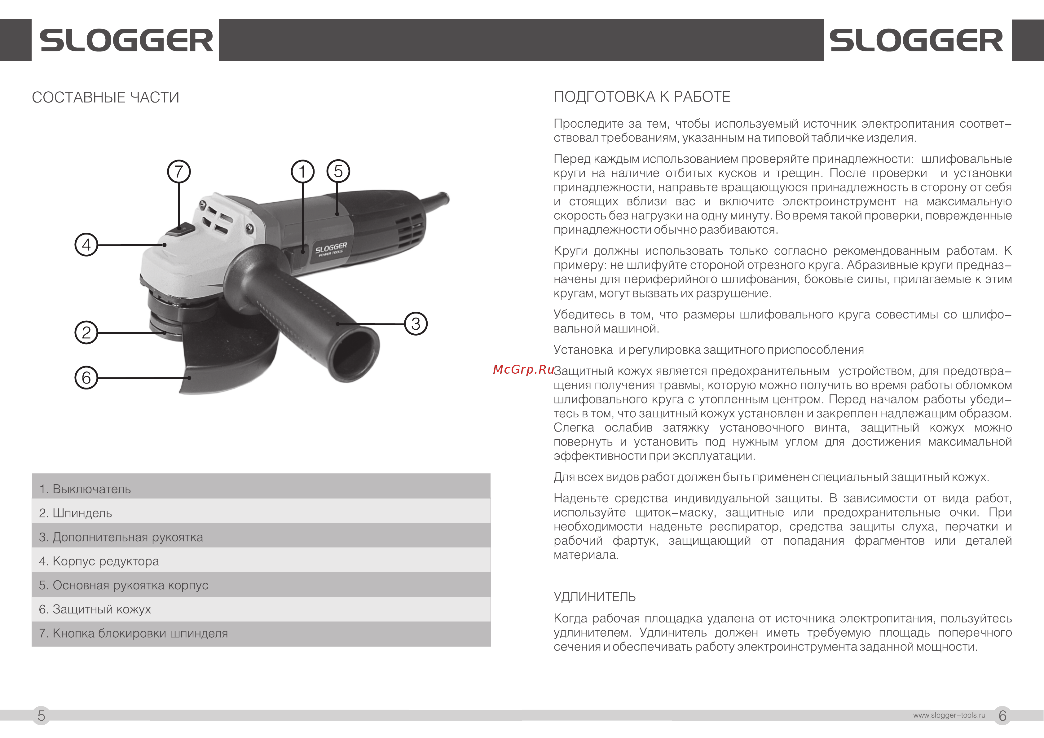 Slogger AG8125 125мм [4/7] Slogggr slogger