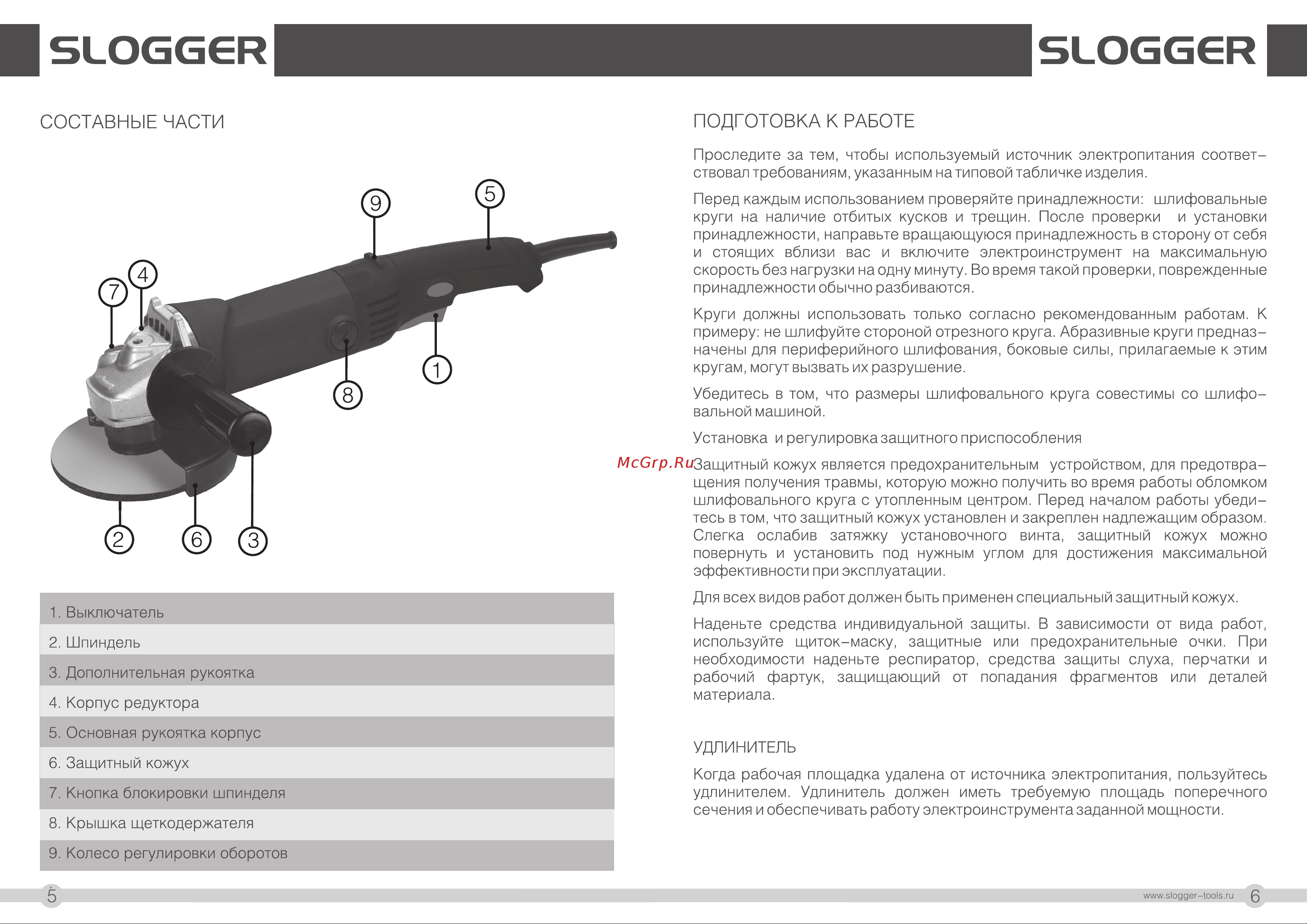 Slogger AG9525BCS 125мм [4/7] Slogg6r slogggr