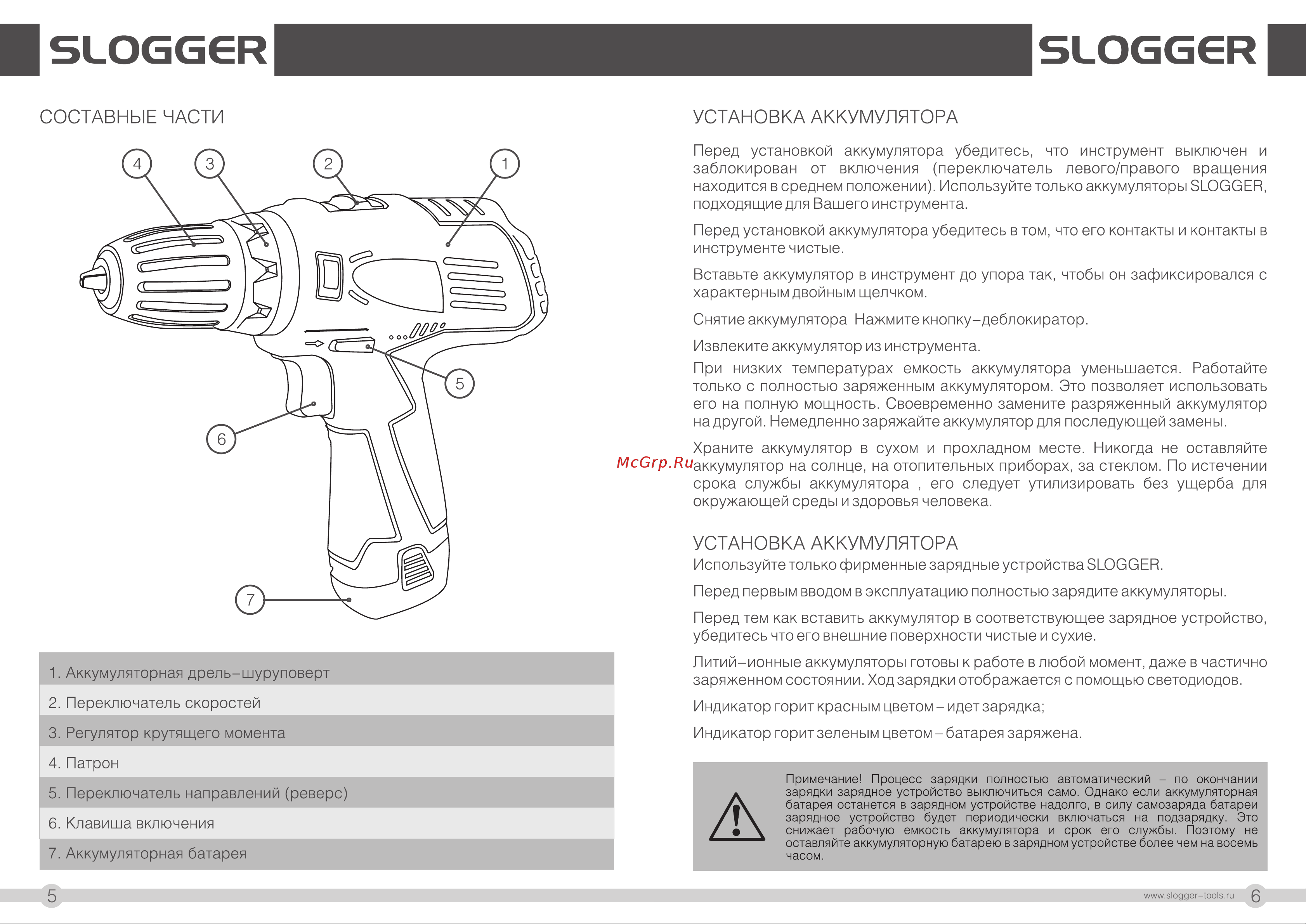 Slogger CD112Li 12В [4/7] Страница 4