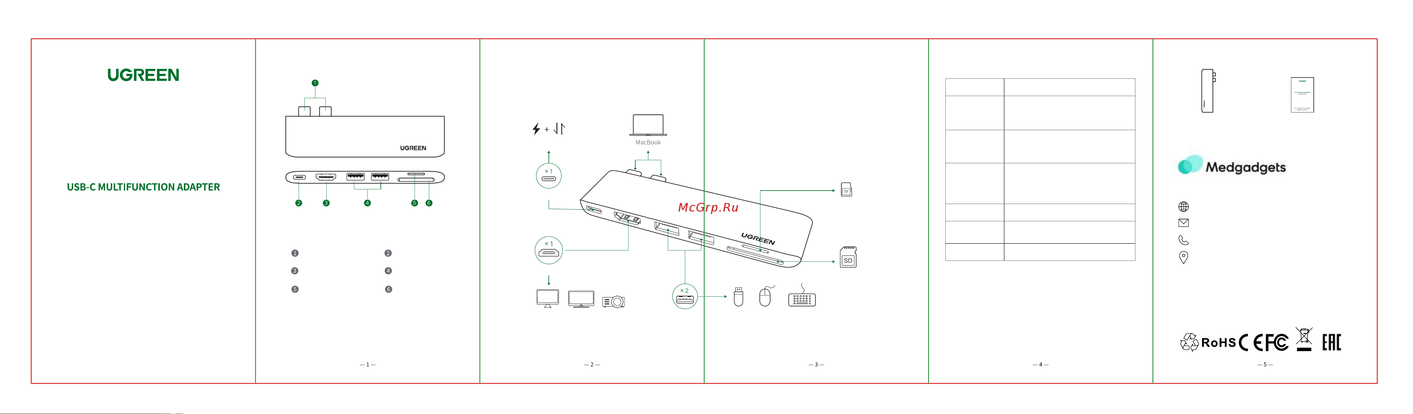 uGreen Для ноутбука 5 в 1, 2 x USB 3,0, HDMI (80551) 8055 Инструкция по эксплуатации онлайн