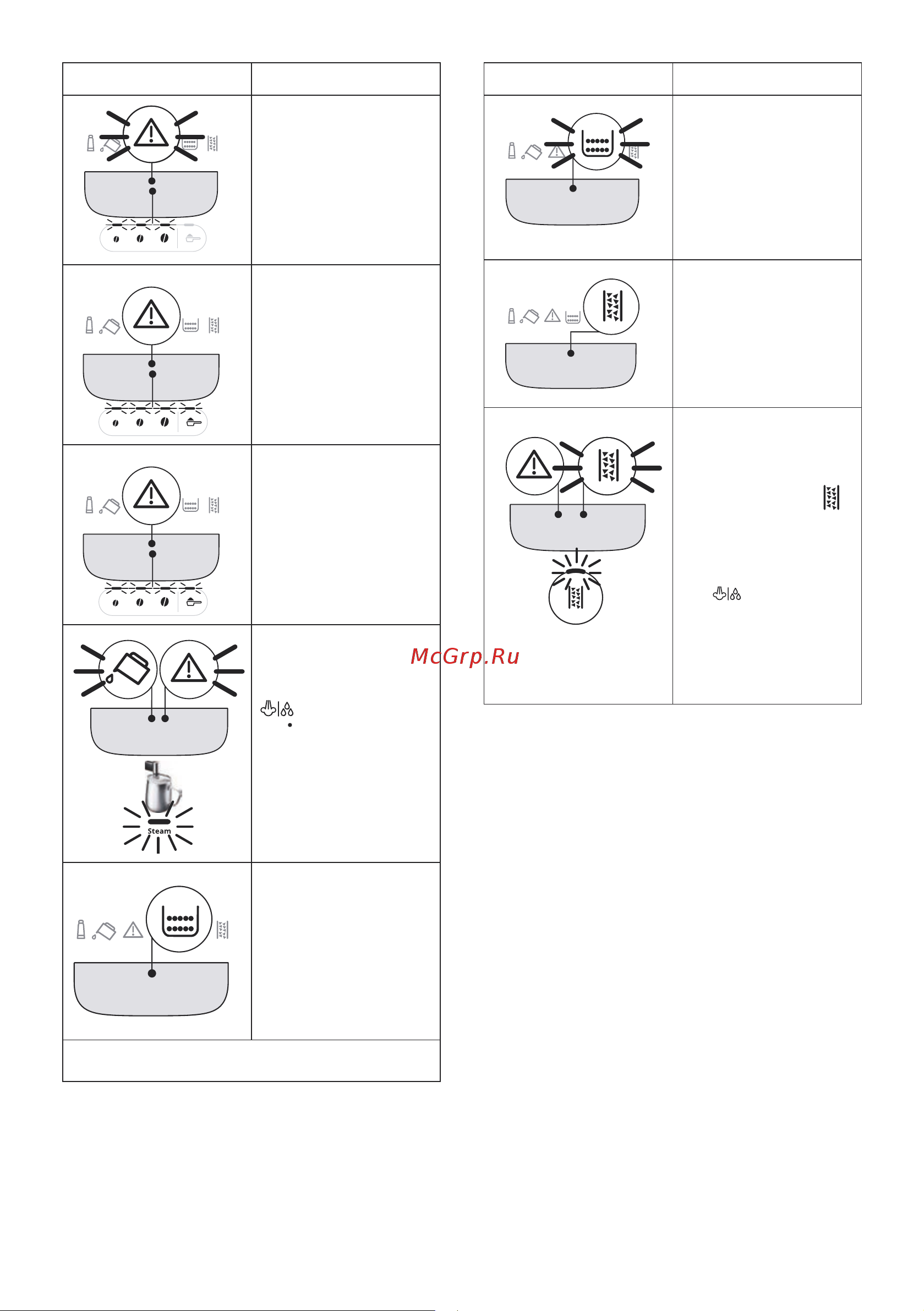 Delonghi Magnifica EVO (ECAM290.22.B) Инструкция по эксплуатации онлайн [13/16] 783058