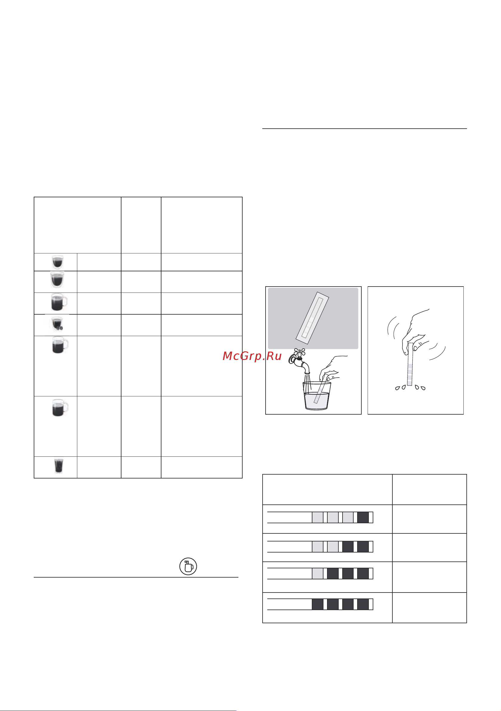 Delonghi Magnifica EVO (ECAM290.22.B) [5/16] Настройка