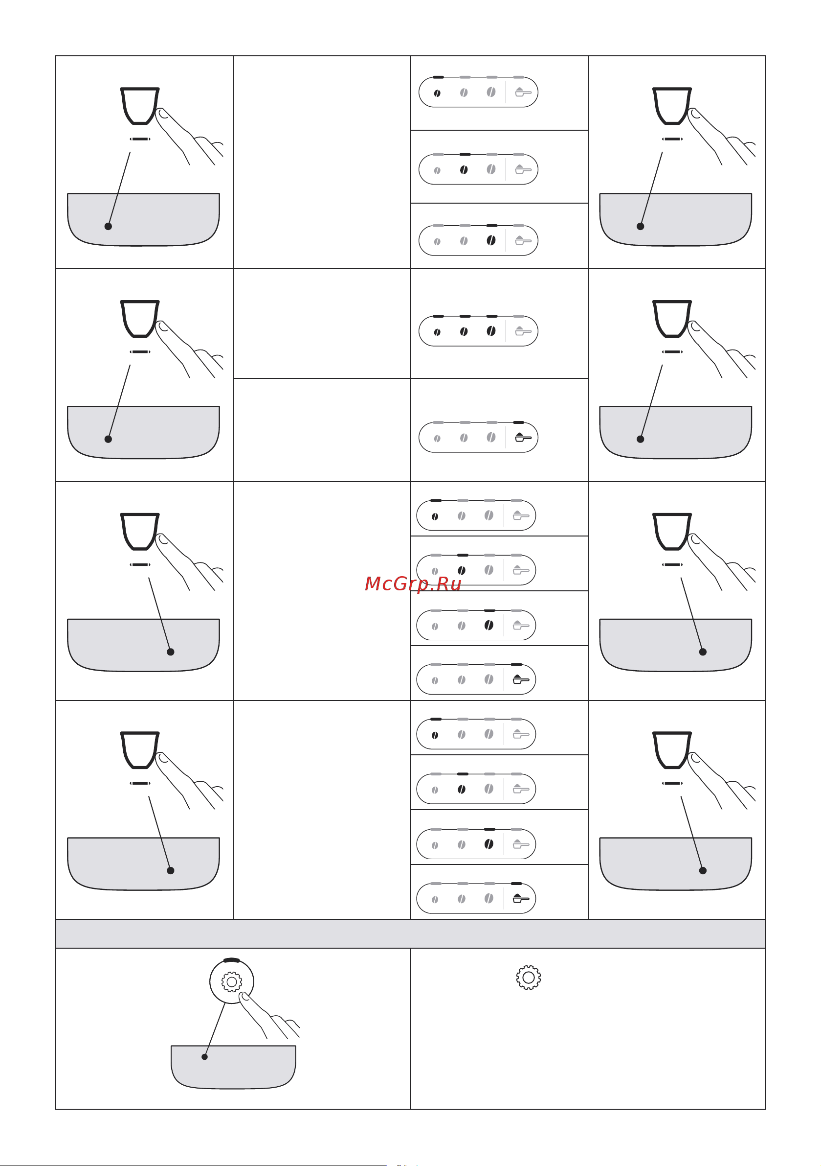 Delonghi Magnifica EVO (ECAM290.22.B) [8/16] Примечание