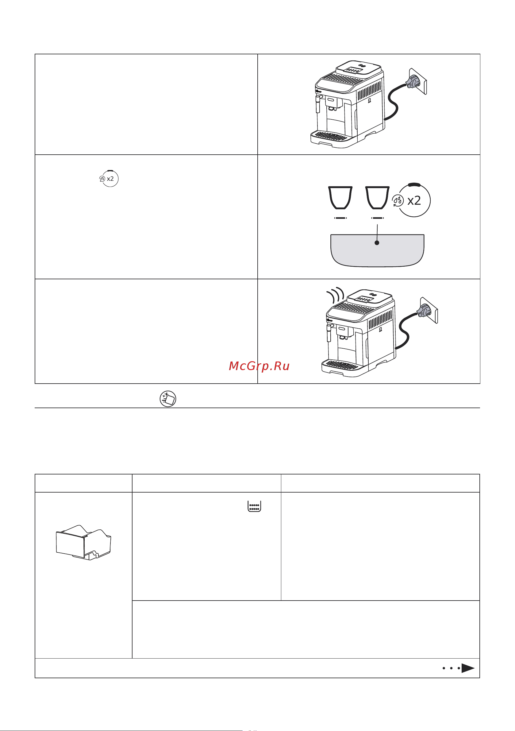 Delonghi Magnifica EVO (ECAM290.22.B) [9/16] Очистка устройства
