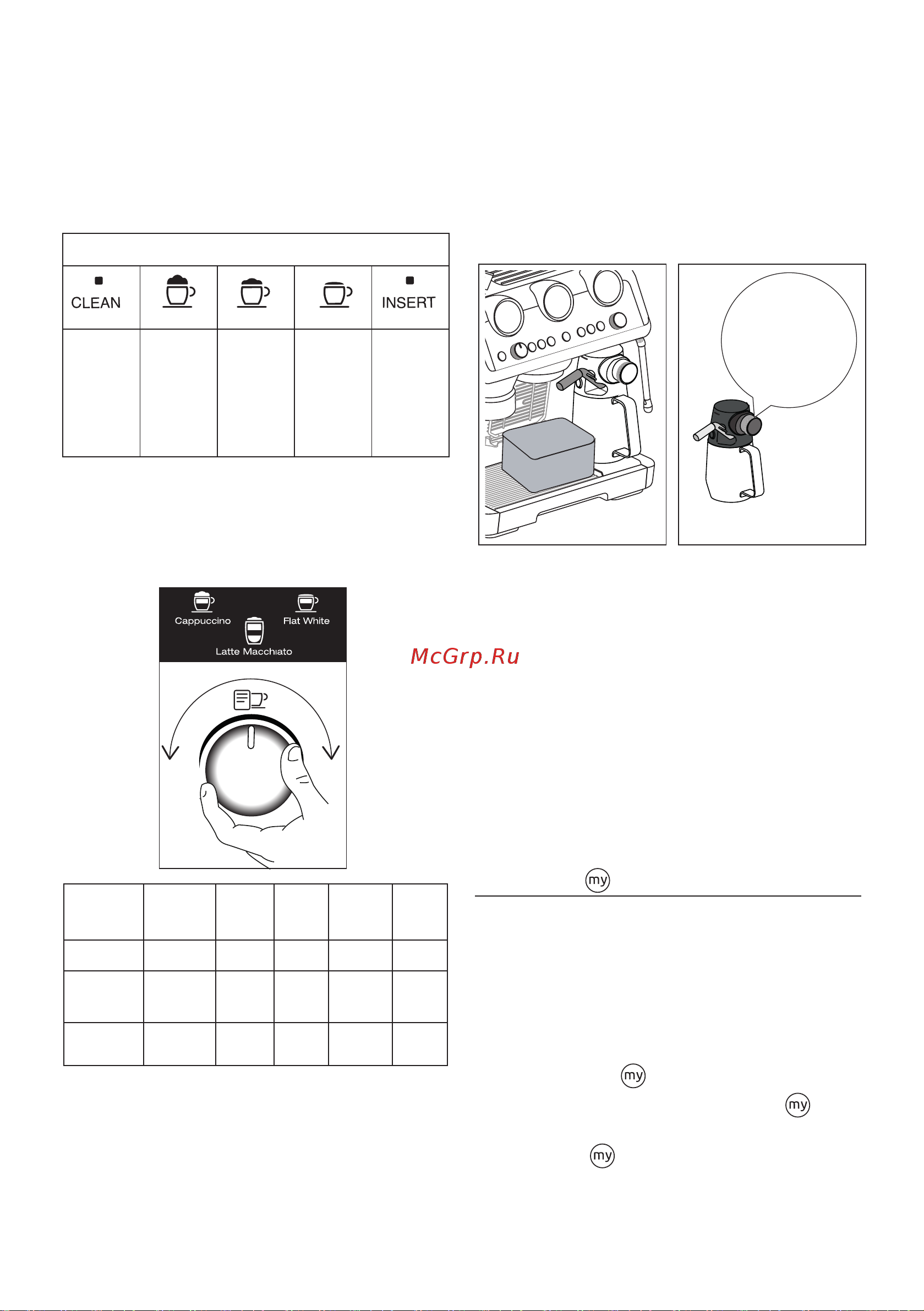 Delonghi EC9665.M [10/21] Приготовление молочных напитков с помощью lattecrema system рис 28