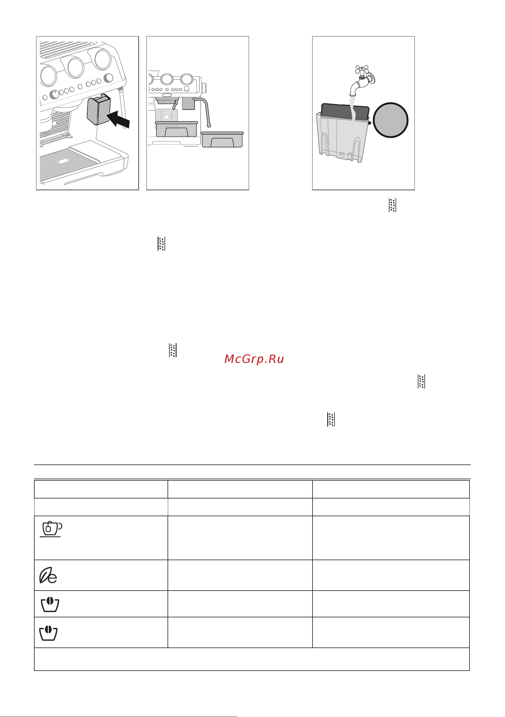 Delonghi EC9665.M [16/21] Значение световых индикаторов
