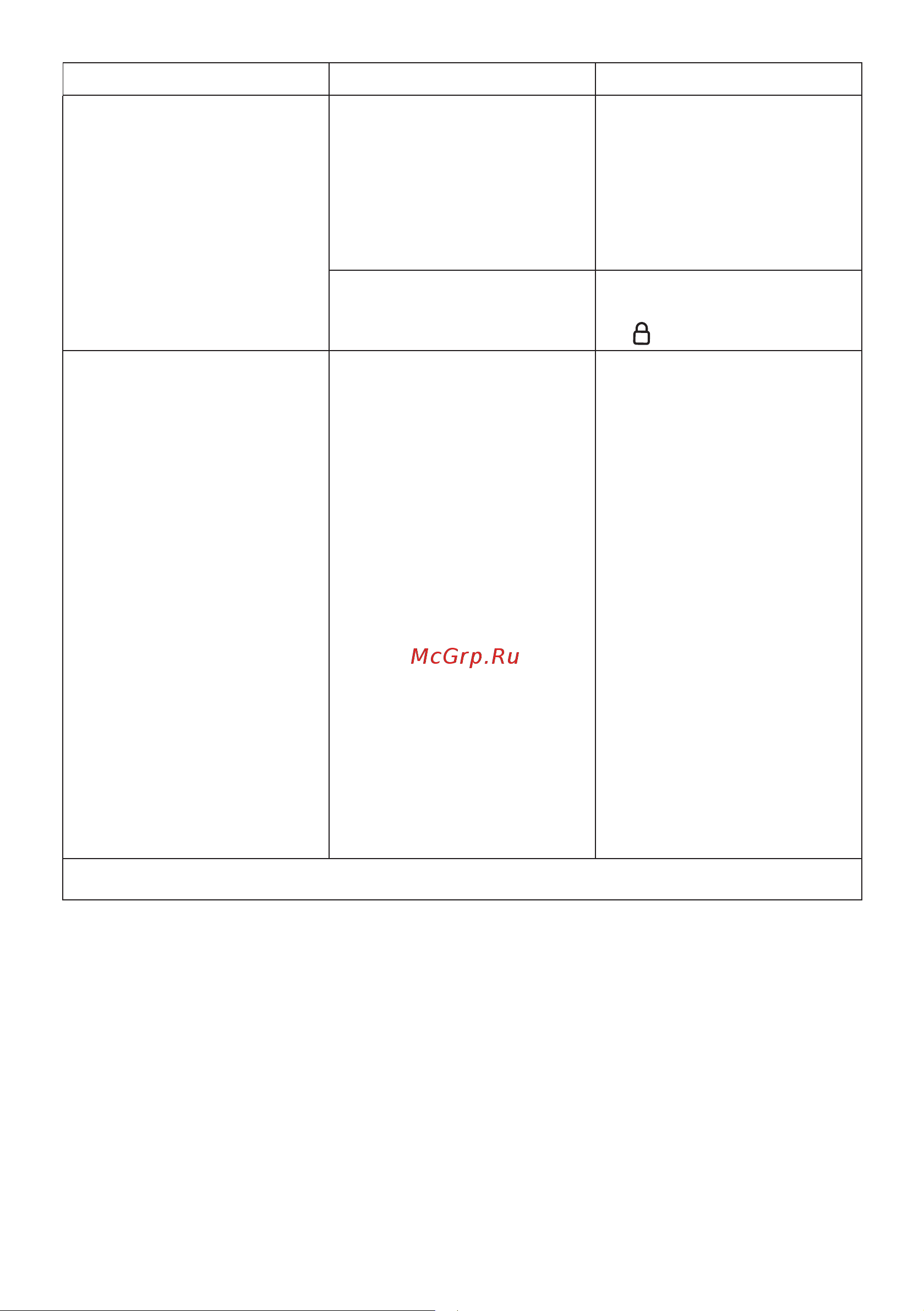 Delonghi EC9665.M Инструкция по эксплуатации онлайн [20/21] 653322