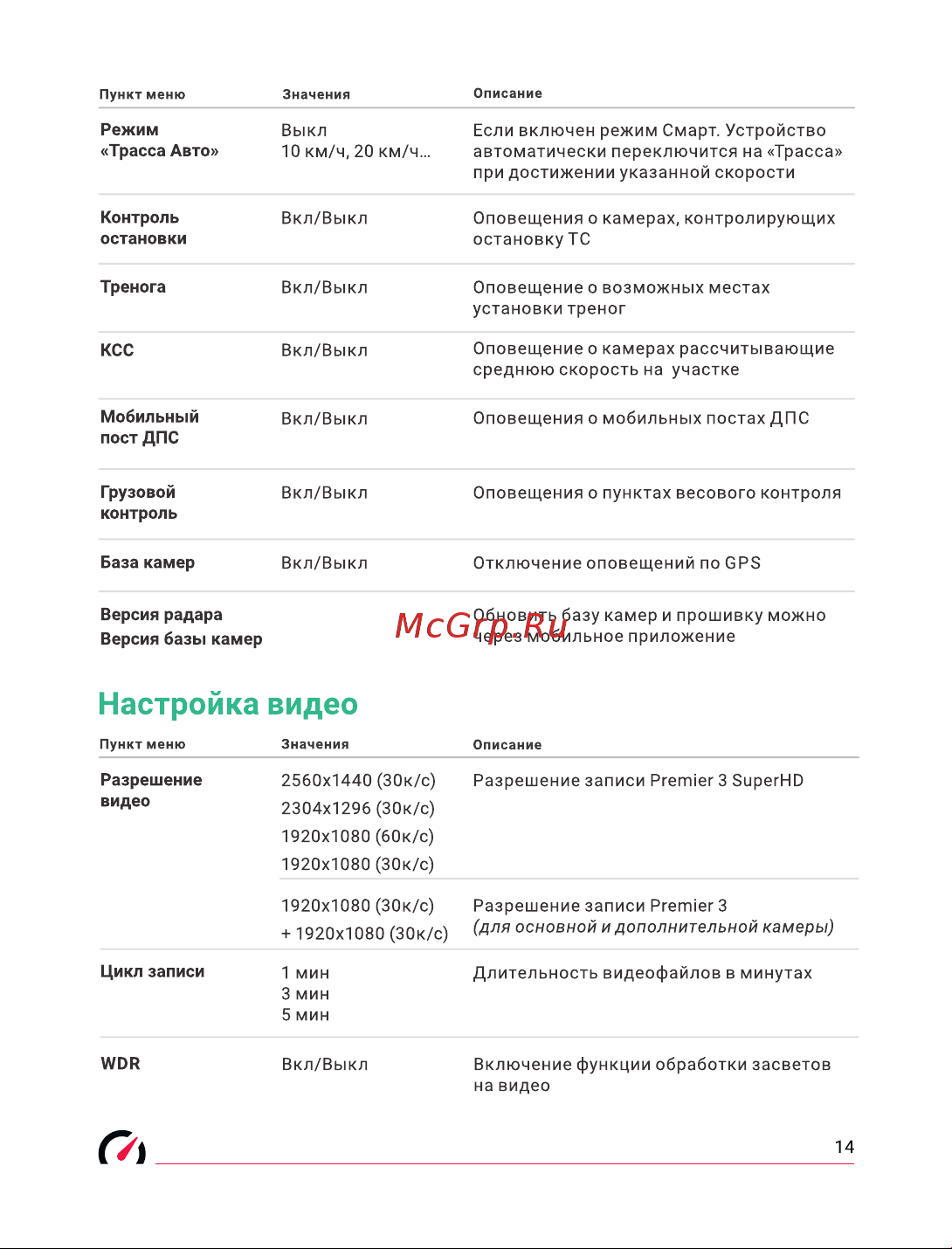 Roadgid Premier 3 (1045107) [15/31] Настройка видео