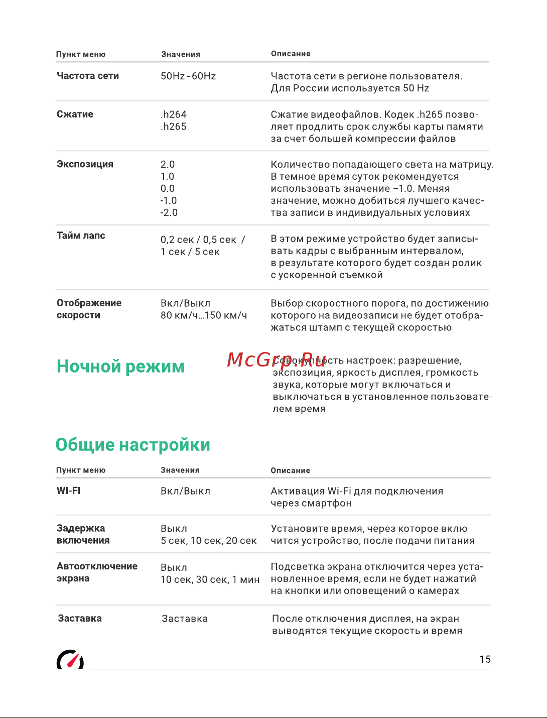 Roadgid Premier 3 (1045107) [16/31] Общие настройки