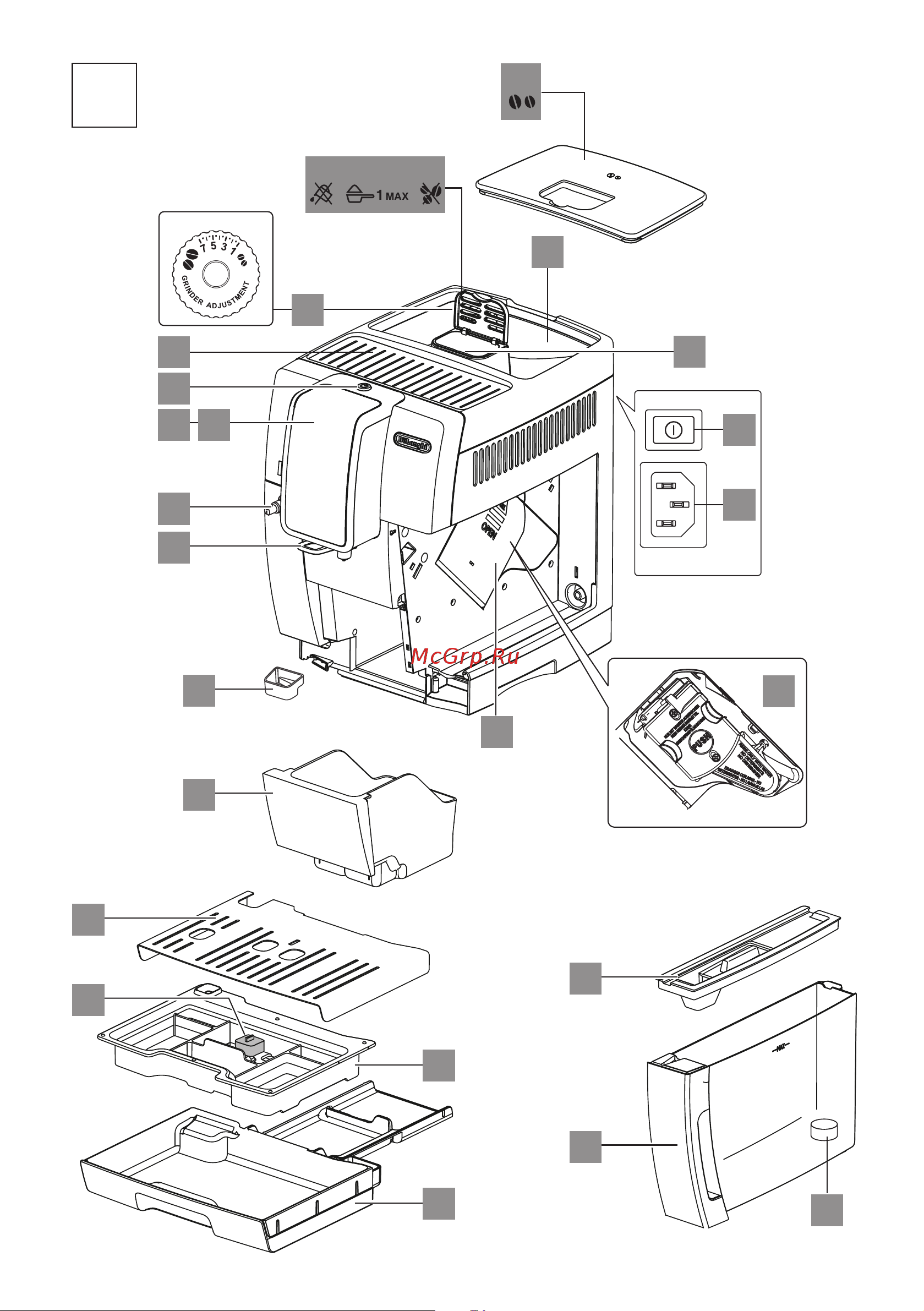 Delonghi ECAM370.70.B Инструкция по эксплуатации онлайн [2/140] 653349