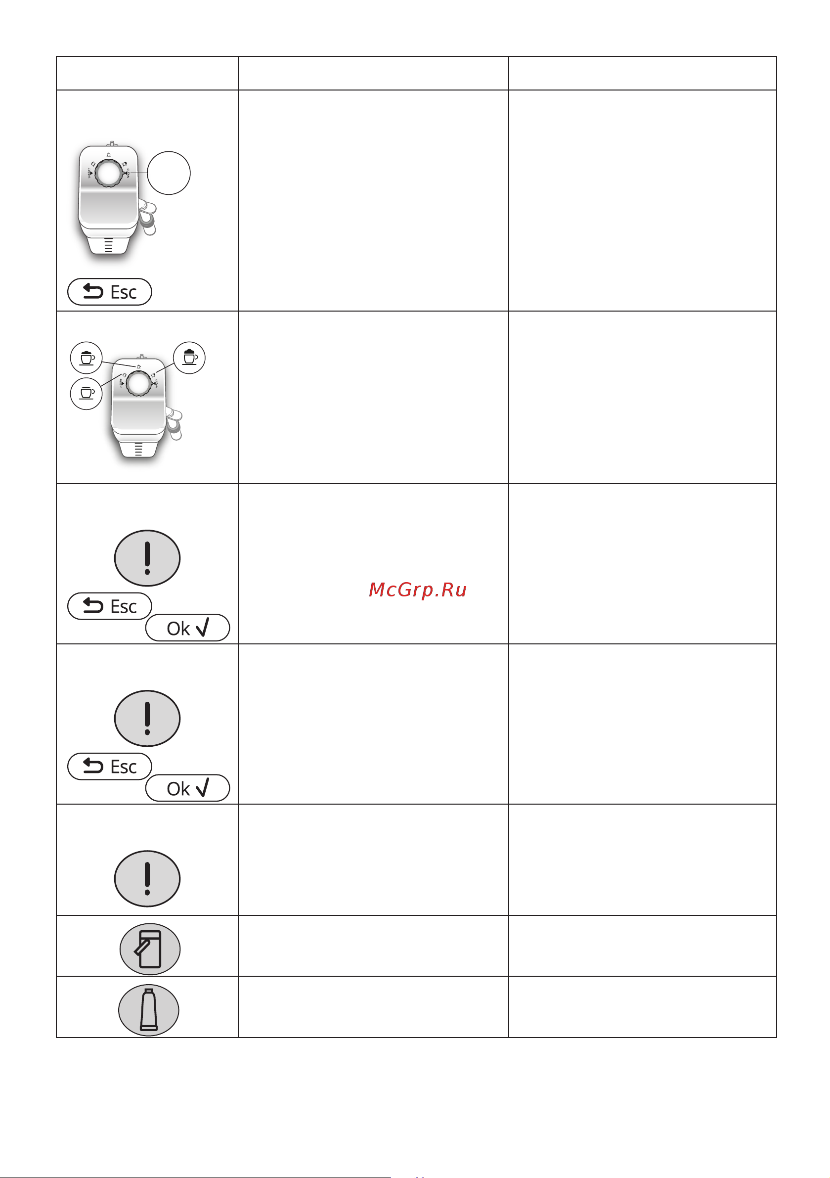 Delonghi ECAM370.70.B Инструкция по эксплуатации онлайн [22/140] 653349