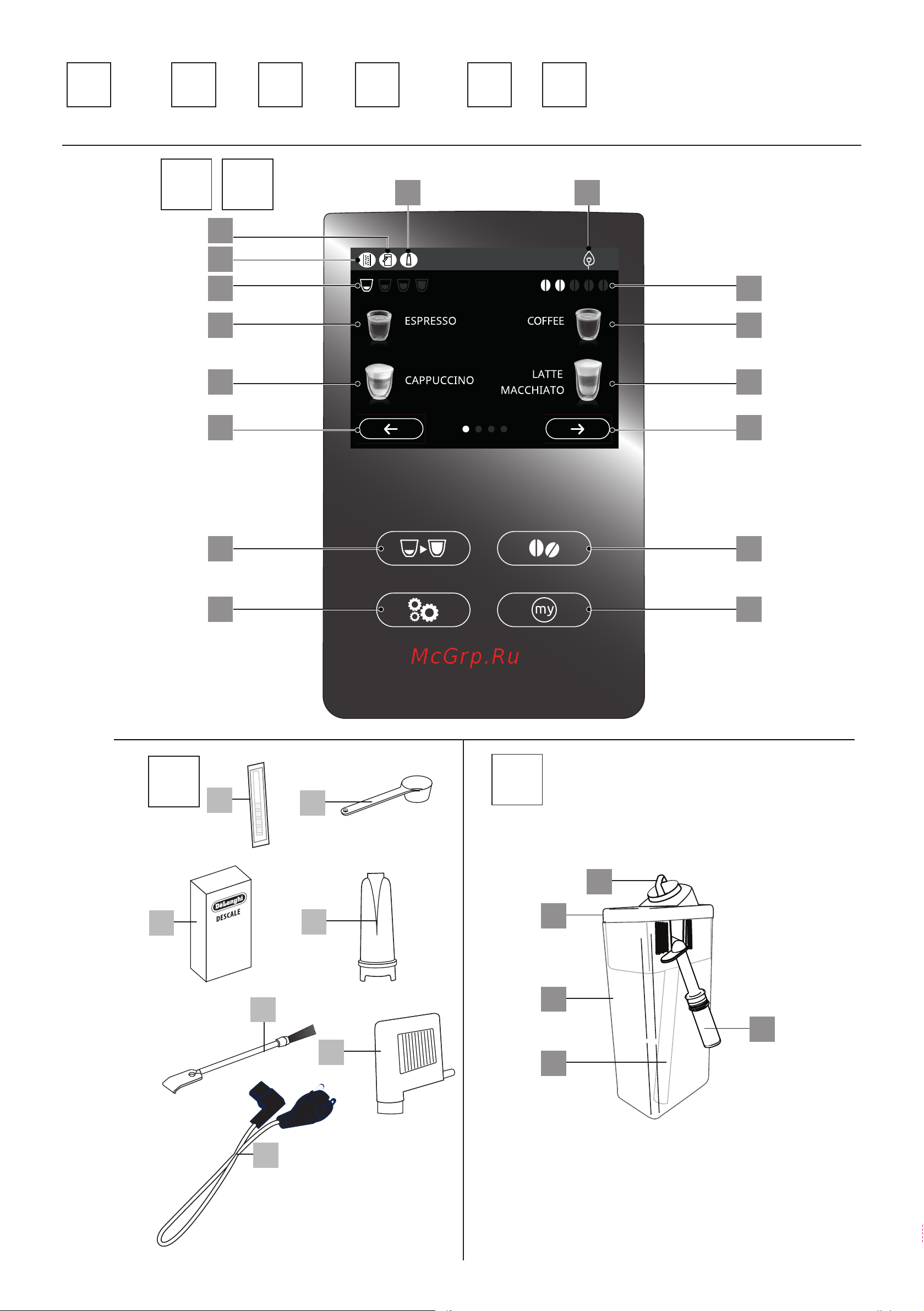 Delonghi ECAM370.70.B [3/140] Sid 4 sid 25 sid 46 sid 68 стр 89