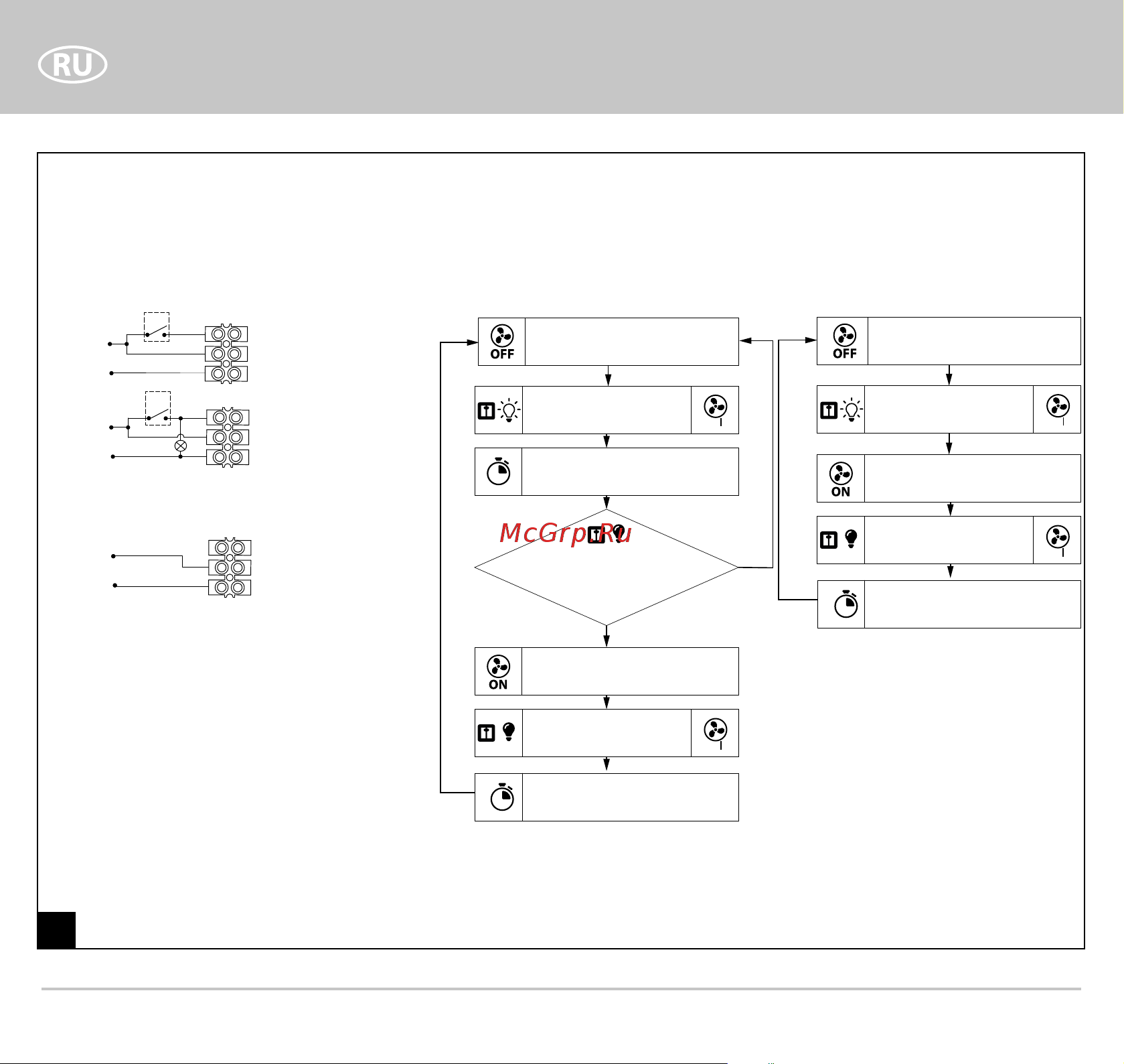 Вентс 100 Quiet-Style (1F00000008651) [18/28] Вентилятор не работает