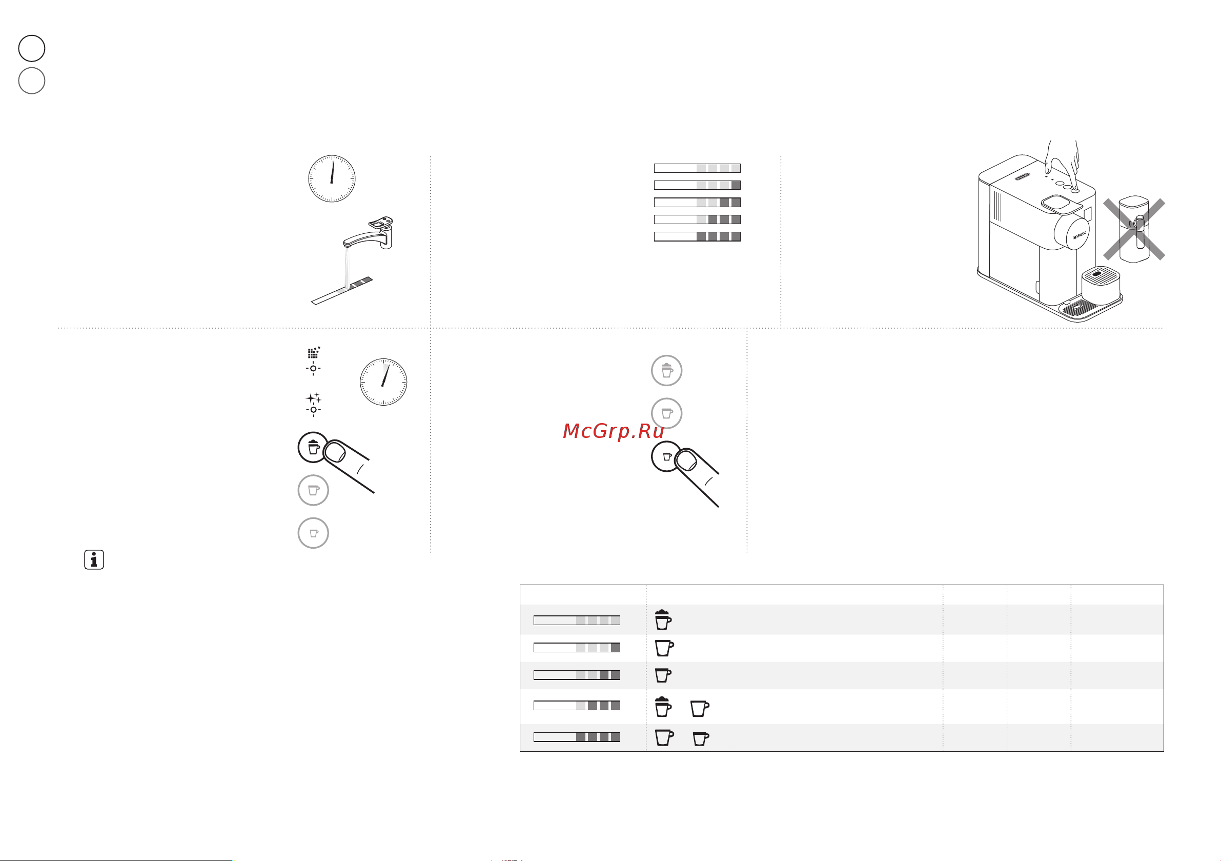 Delonghi EN510.B [97/187] Programmering van de hardheid van het water προγραμματισμός της σκληρότητας του νερού