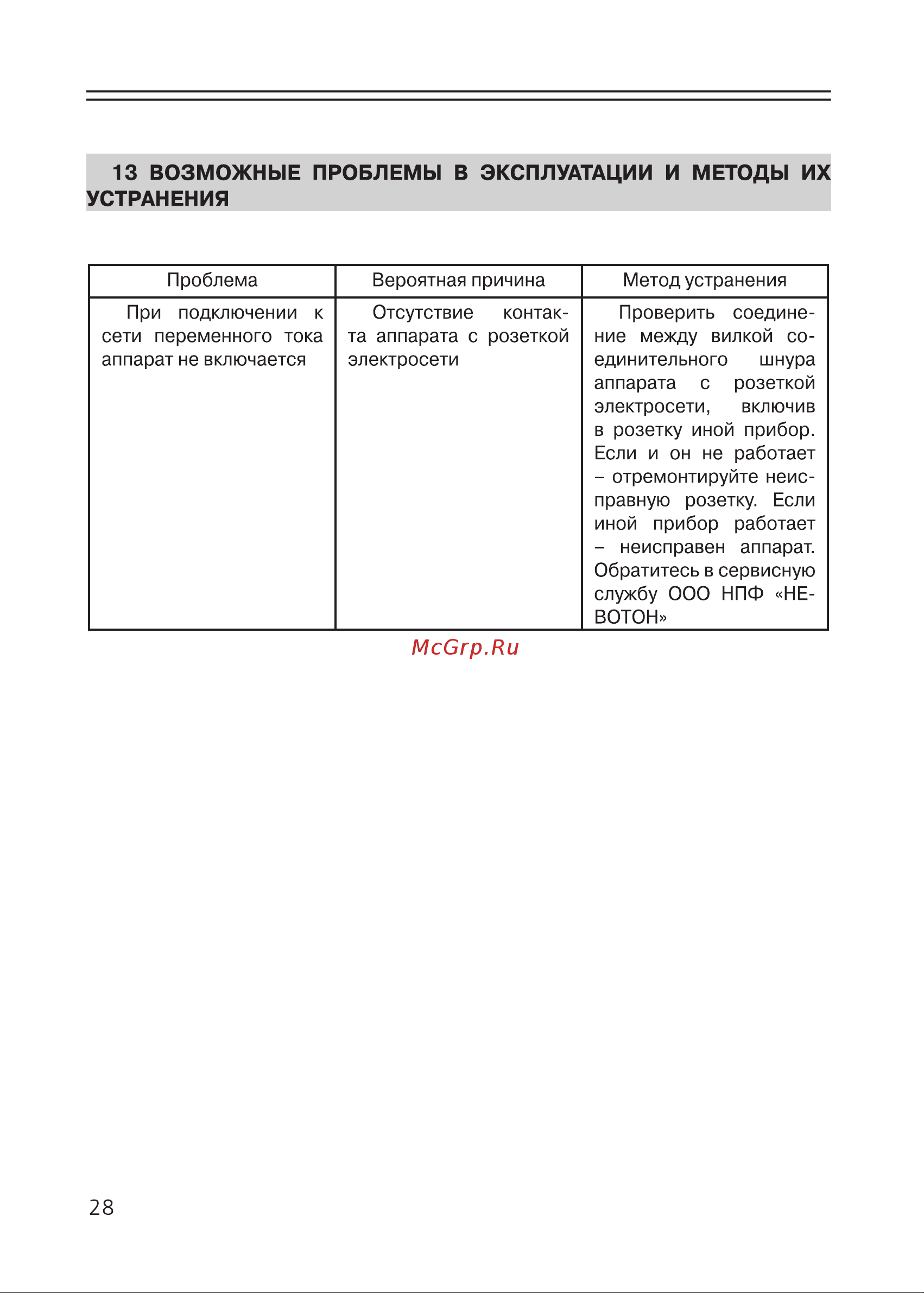 Selfdocs Надежда [26/32] Возможные проблемы в эксплуатации и методы их