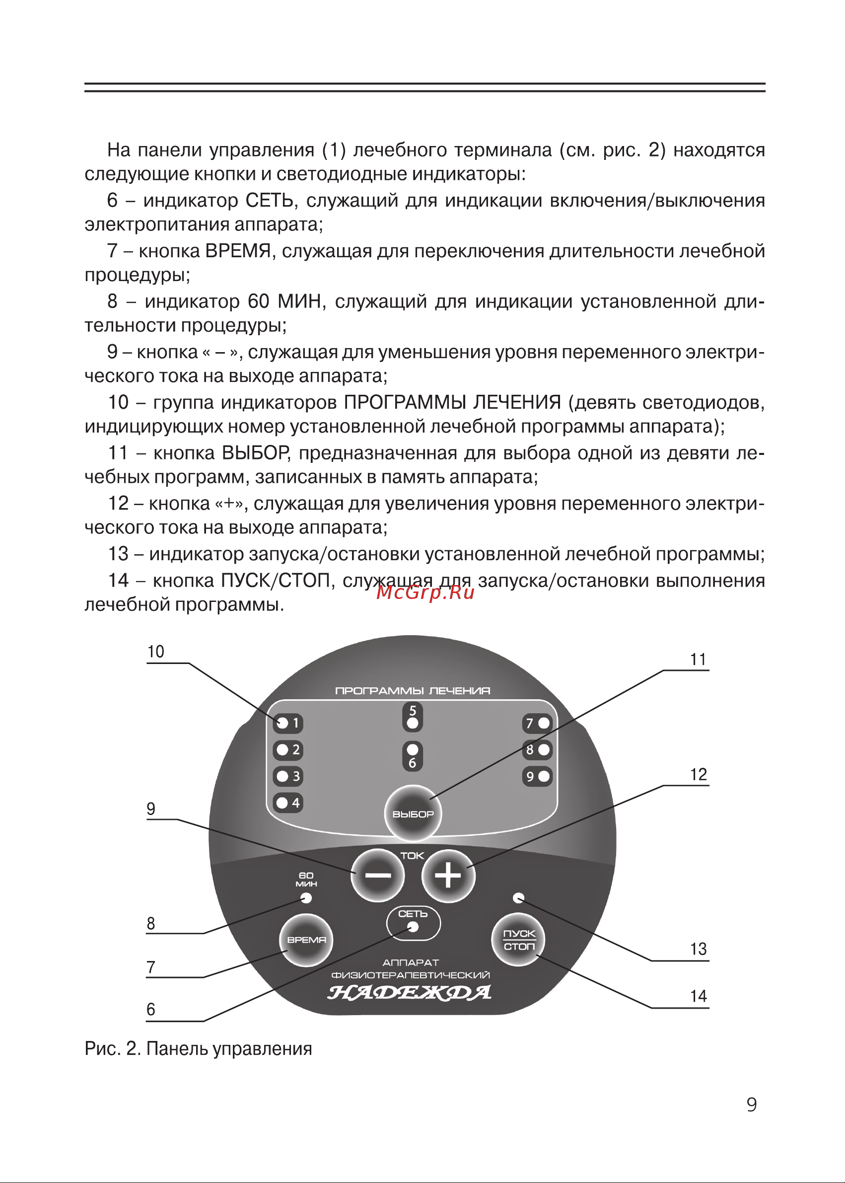 Selfdocs Надежда Инструкция по эксплуатации онлайн [7/32] 653453