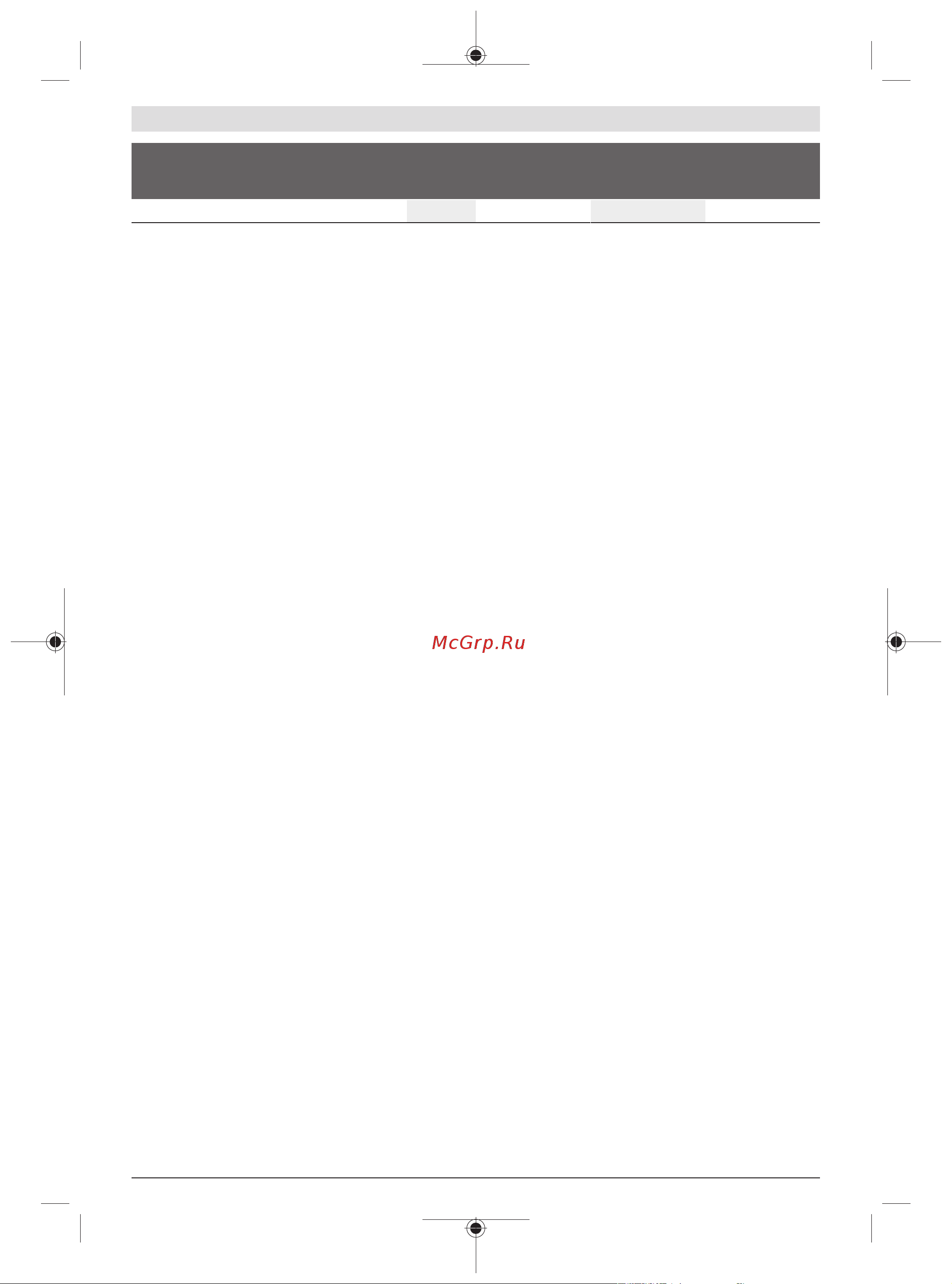 Bosch 0600833100 [116/262] Informace o hluku a vibracích